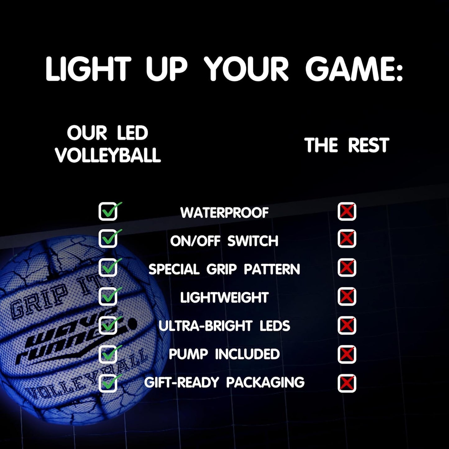 Wave Runner Grip-It Glow in the Dark LED Volleyball — Waterproof Light-Up Ball for Beach, Pool & Night Play — Sure-Grip Texture, Soft-Impact, Outdoor Sports Toy for Kids, Teens & Adults