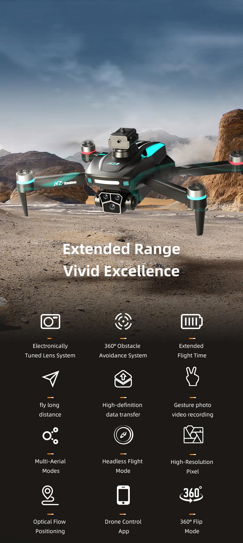 Drone with 1080P Camera - Foldable Remote Control Quadcopter with Voice Gesture Control, Equipped with a 2.4-inchscreen remote control，3D Flip, One Key Start, Emergency Stop, 2 Batteries, Toy for Kids Adult Beginners，Gifts suitable for Christmas