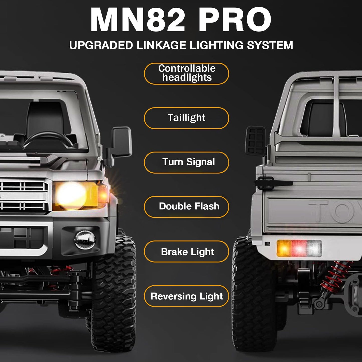 Upgraded MN82 PRO LC79 RC Rock Crawler, 1/12 MNRC RC Crawler 4x4 Toyota LC79 Off Road RC Pickup Truck, 4WD 2.4GHz RC Climing Car RTF with LED Lights for Adults