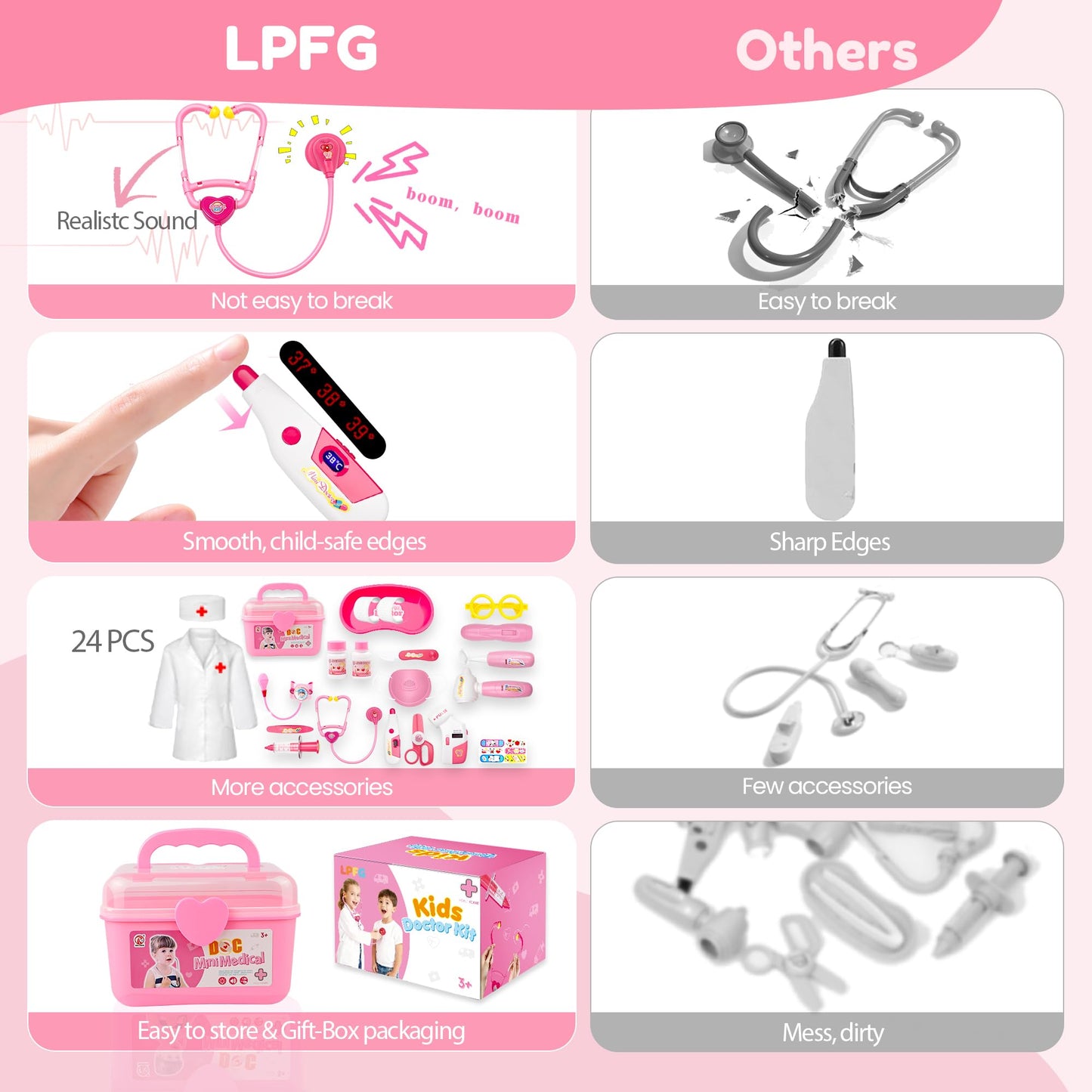 LPFG 24Pcs Doctor Kit for Toddlers 3-5, Kids Doctor Pretend Play Set with Costume, Stethoscope, Funny Doctors Kit Toys Christmas Birthday Gift for Girls Ages 3 4 5 Year Old, Pink