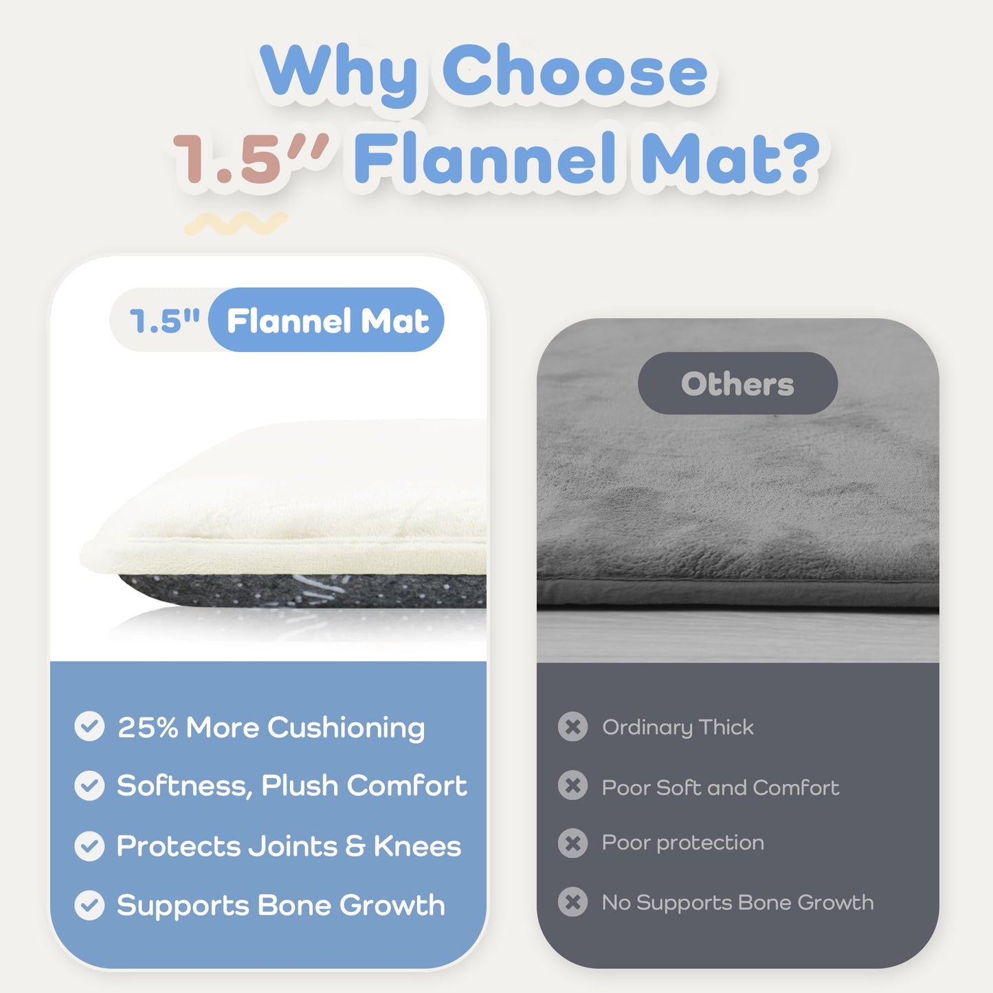 PAPAMAT 1.5" Thick Baby Play Mat for Floor, 59x79 Playpen Mat, Pro Soft Flannel Foam Mats Toddler Infant Kids Crawling for Nursery Rug Playroom Living Room Waterproof Easy Care Non-Slip (Cream)
