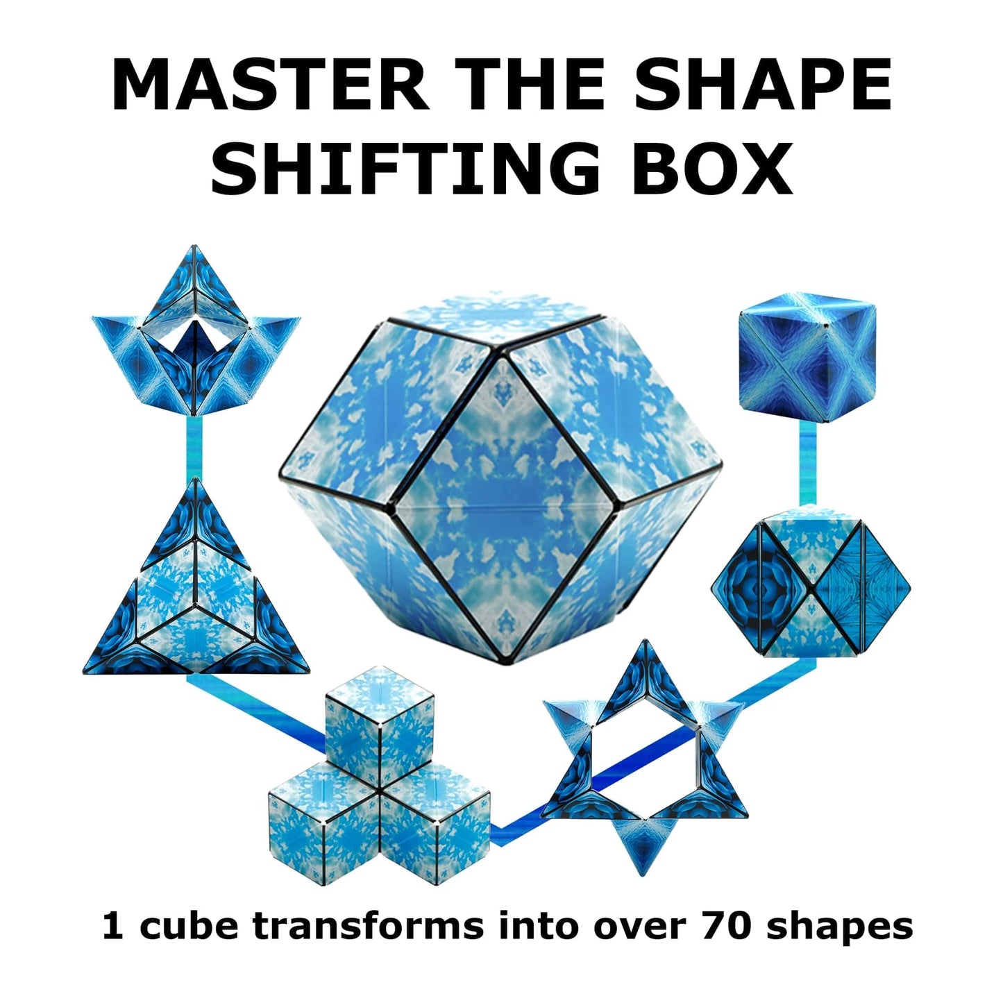 Shashibo Shape Shifting Box - Award-Winning STEM Fidget Toy with Ultra Strong Magnets - Puzzle Cube Transforms Into 100+ Shapes, Perfect Sensory Gift for Kids, Teens, and Adults (Blue Planet)