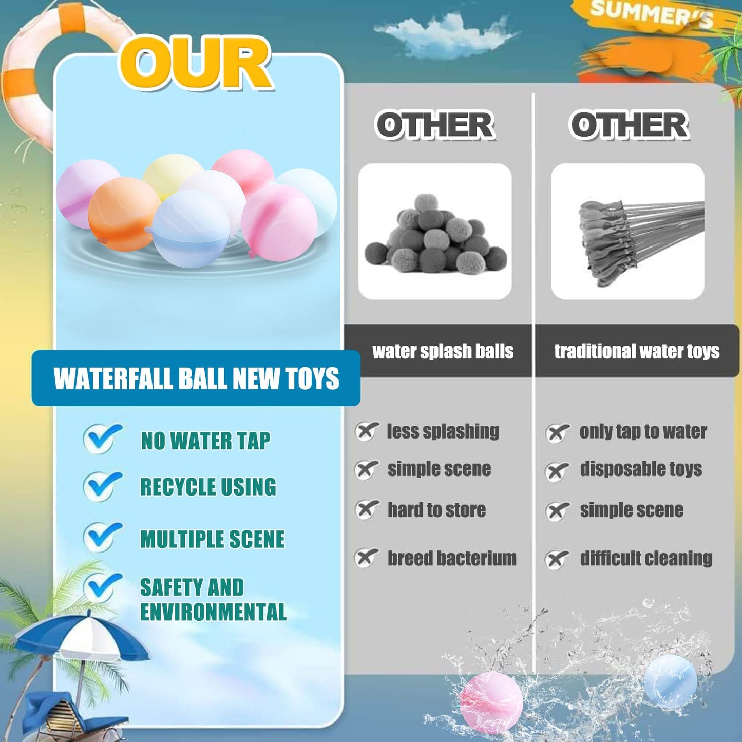 MBKET 24 Pack Reusable Water Balloons Pool Water Balls Latex-Free Soft Silicone Water Splash Ball with Portable Mesh Bag Summer Outdoor Beach Play Pool Party Backyard Fun Water Toys