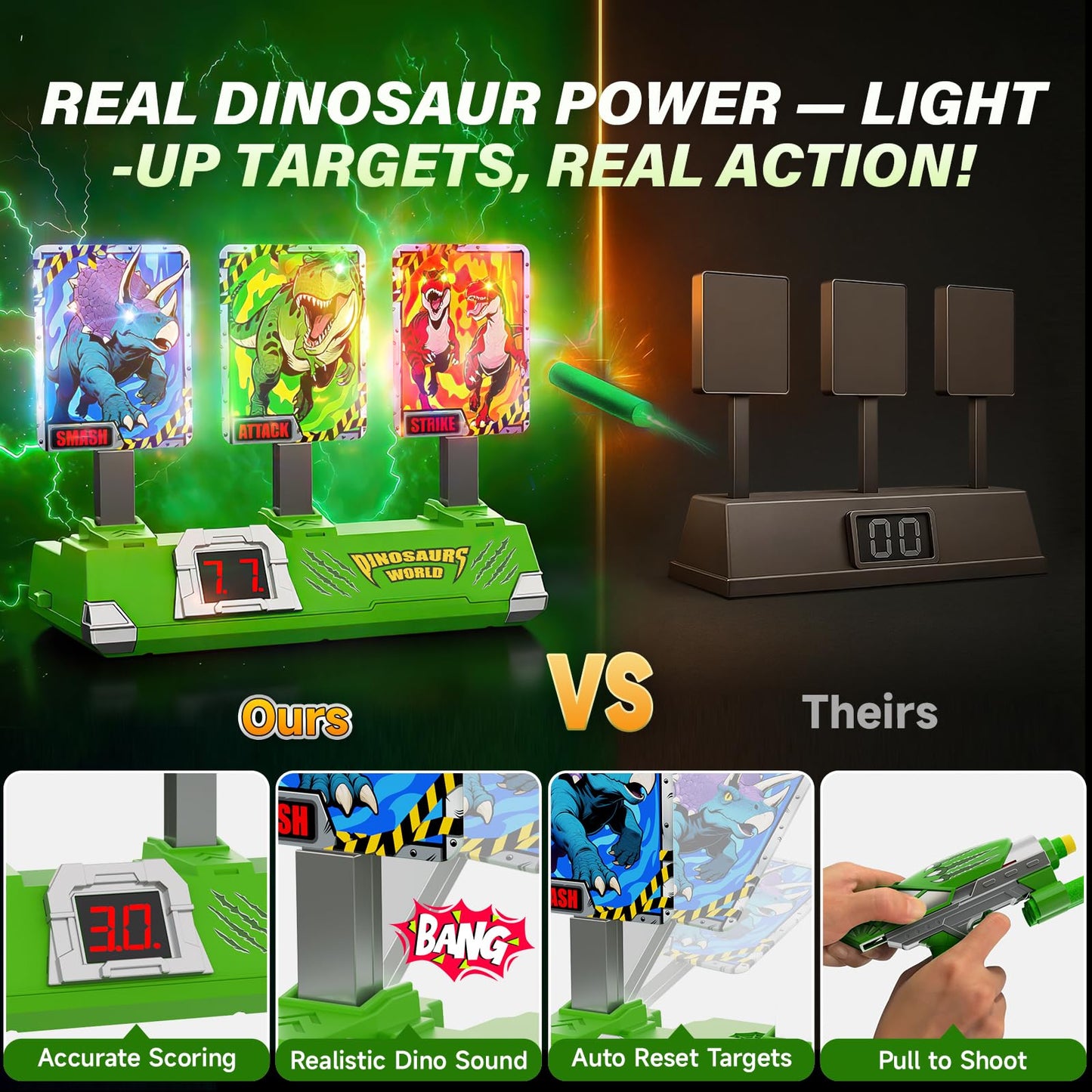 Toys for Boys Age 3-12, 3 Dinosaur-Themed & 3 Dino Flashing Lights & Dino Claw Launcher, Kid Toys, Fun Auto Reset Electronic Scoring Game with Sounds,3 4 5 6 7 8 9 10 11 12 Year Old Boy Birthday Gifts