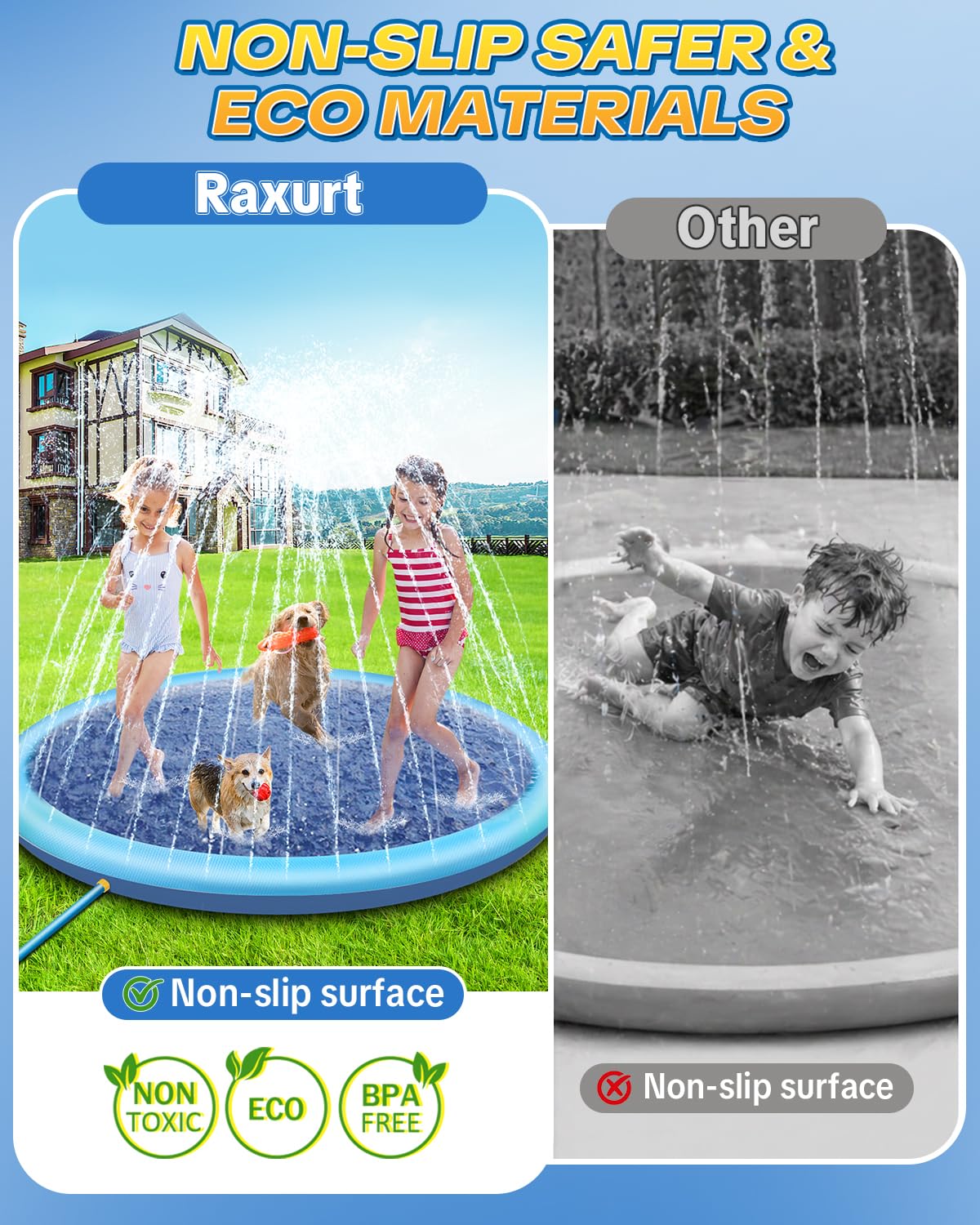Raxurt Splash Pad, Anti-Slip Splash Pad for Kids Dogs Thickened 0.58mm Dog Pool Toddler Splash Sprinkler Pad Baby Summer Outdoor Water Toys for Boys Girls
