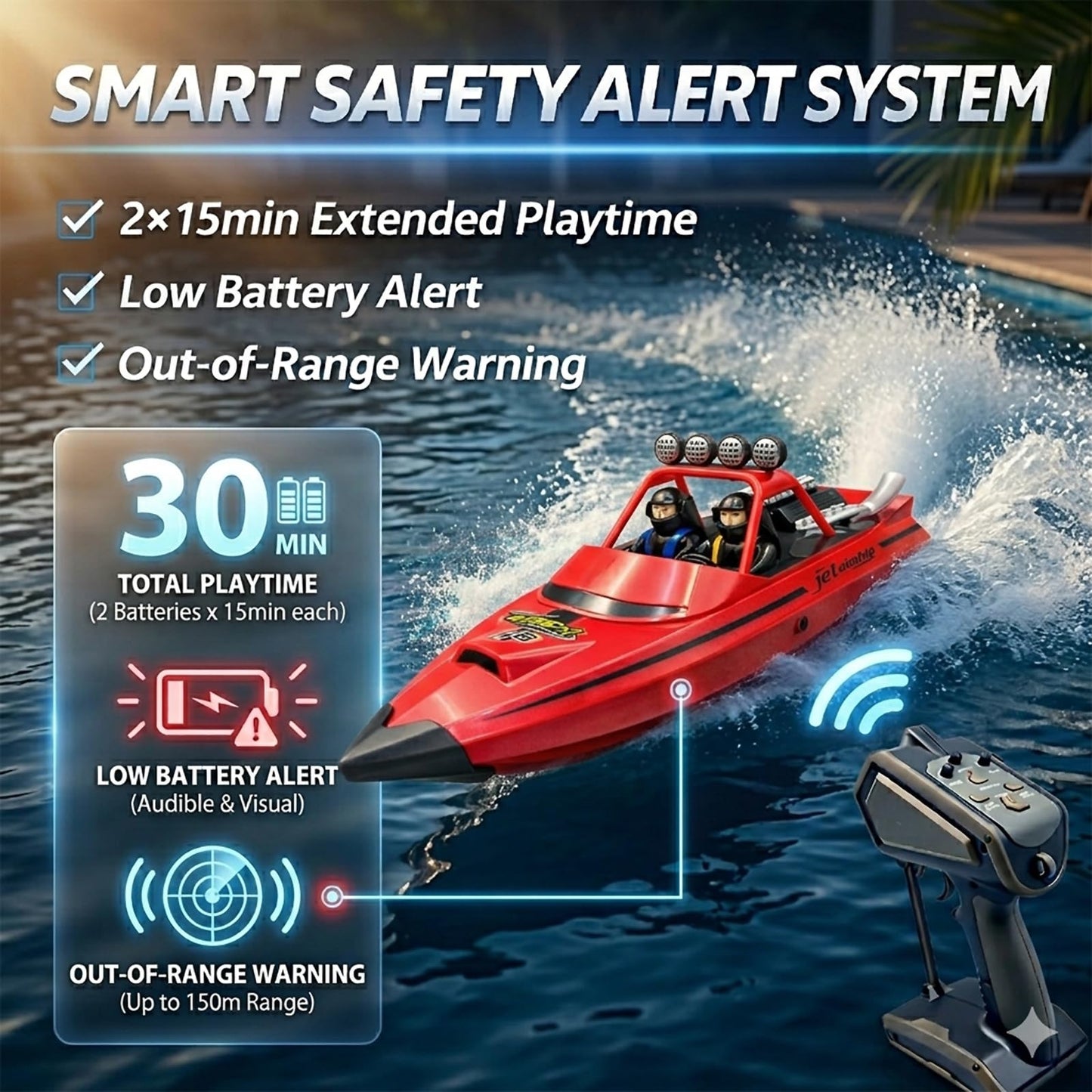 CLORPTYSL Fast RC Speed Boat, 30Kph Jet Racing Boat with Powerful Jet Propulsion for Adult & Children, 2 * 1500mAh Batteries Electric Remote Control Small Water Boat for Pool, Lake, River (Green)