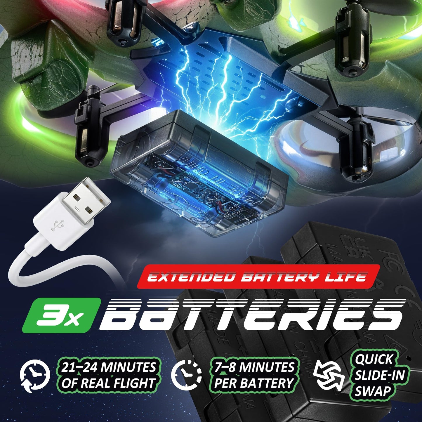NUTTY TOYS RC Stunt Airplane for Kids & Adults - 3X Extended Battery Life, Top LED Jet Fighter 2026, Remote Control Plane Ages 8+, 360° Flip & Roll Drone, Best Easter Basket Stuffers & Boys Gifts Idea