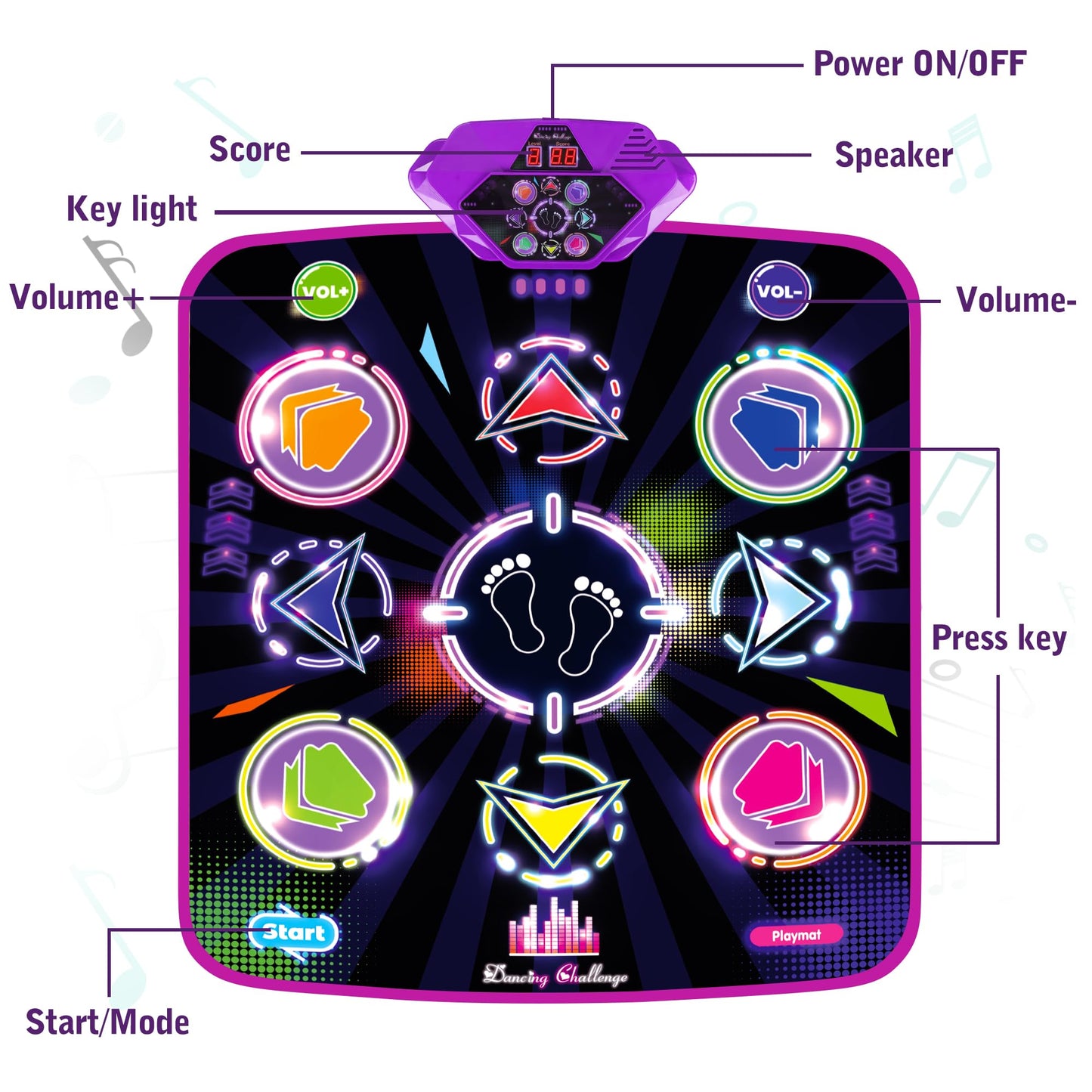 Kusntin Dance Mat, Dance Mixer Rhythm Step Play Mat, Pink Dance Pad with LED Lights, Adjustable Volume, Built-in Music, 5 Game Modes, Xmas Birthday Gifts for 3-10 Years Girls Toys (Purple-Black)