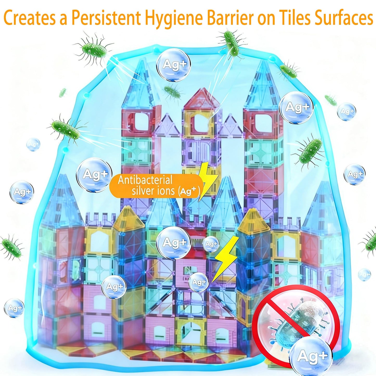 HAPPYMATY Upgraded Antibacterial Magnetic Tiles - 106 PCS Magnet Building Tiles with 2 Cars for Kids, Inhibits Bacterial Growth for Safe Play, 3D STEM Educational Construction Blocks & Xmas Gift