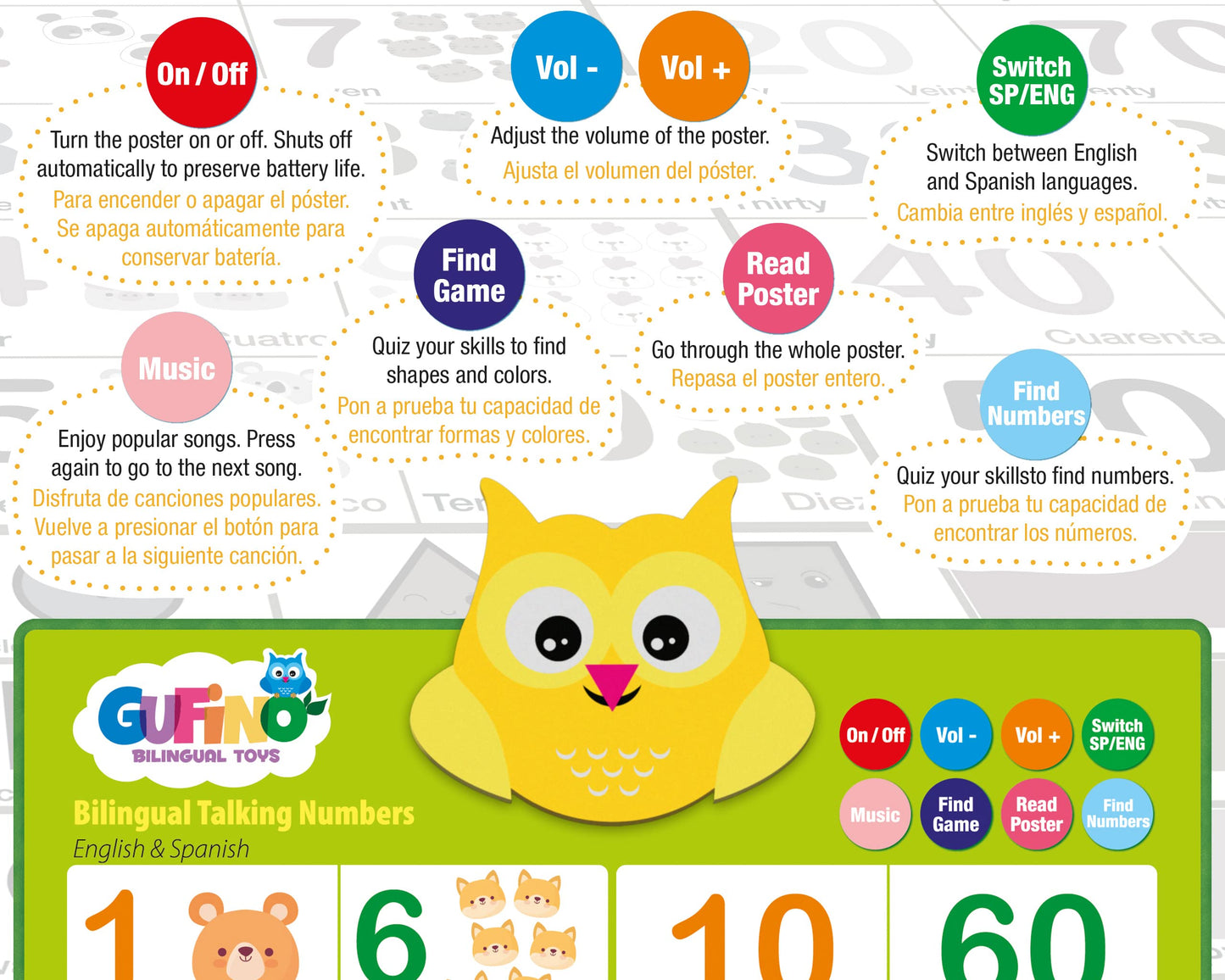 Bilingual Learning Toys - Spanish Toys for Toddlers 1-3, Interactive Number Toys, Numbers for Toddlers - Educational Talking Wall Chart for Kids