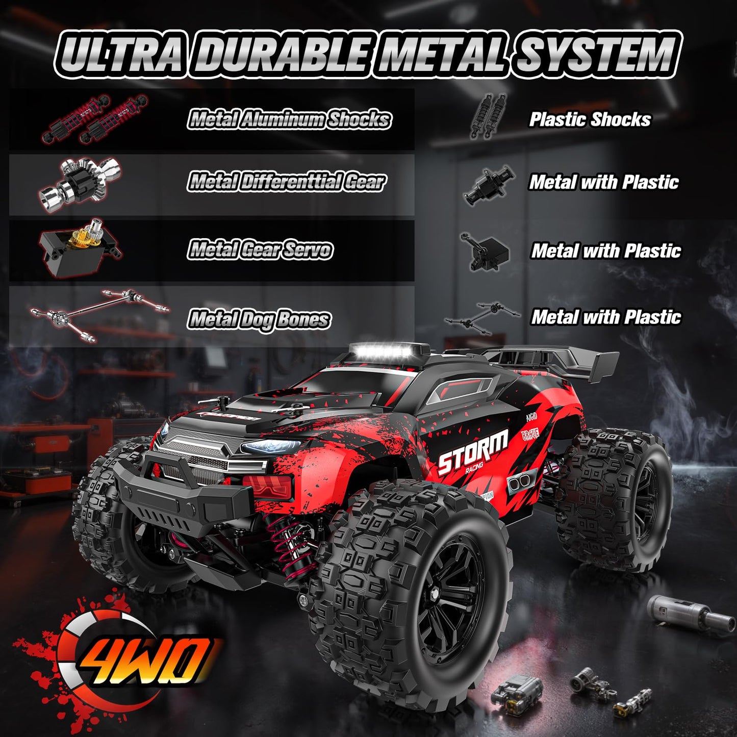 Lvcdzr 1:18 RC Cars, 2.4GHz 4WD High Speed 40 KM/H Remote Control car with Drift Wheel, All Terrain Off Road Monster Truck RC Drift Car with Gyro for Adults Boys 8-12