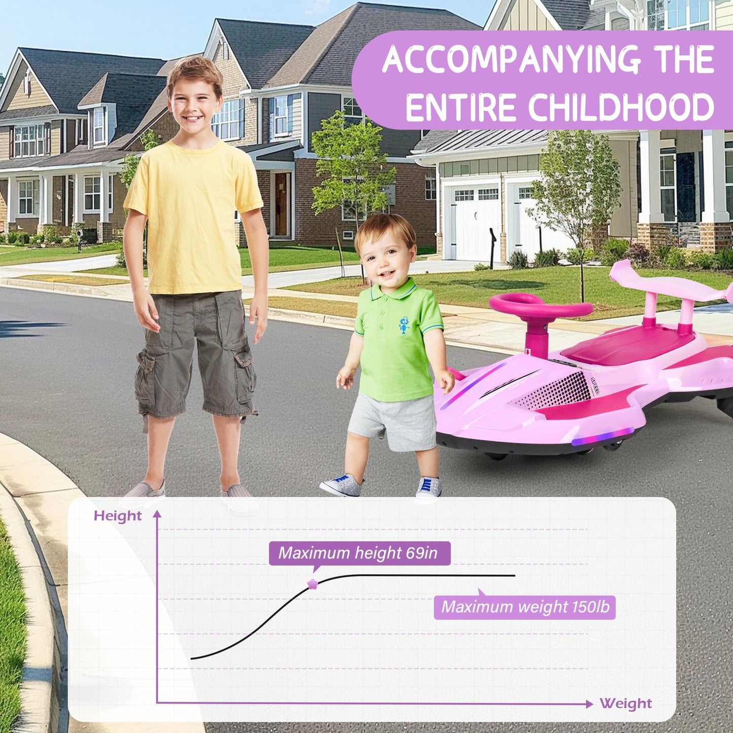 12V Electric Wiggle Car with Pedal for Kids, Rechargeable 2 in 1 Swing Car, Drifting Ride On Toys with Backrest, Anti-Rollover, Spray, Flashing Light, Music, for Ages 3 and Up (Pink)