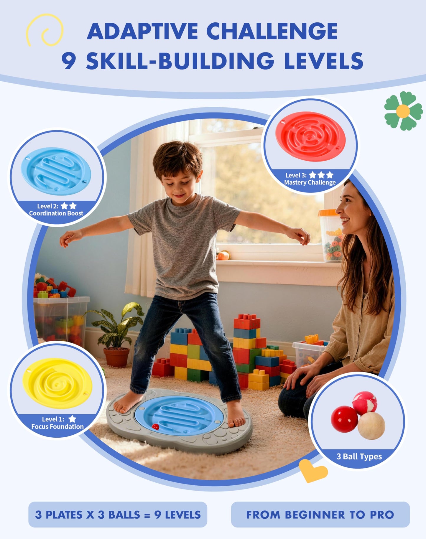Oranmew 2-in-1 Kids Maze Balance Board, 3 Swappable Labyrinths & 3 Challenge Balls, Non-Slip Rubber Base Wobble Board for Core Training, Skate Prep & ADHD Focus, Ages 3-12