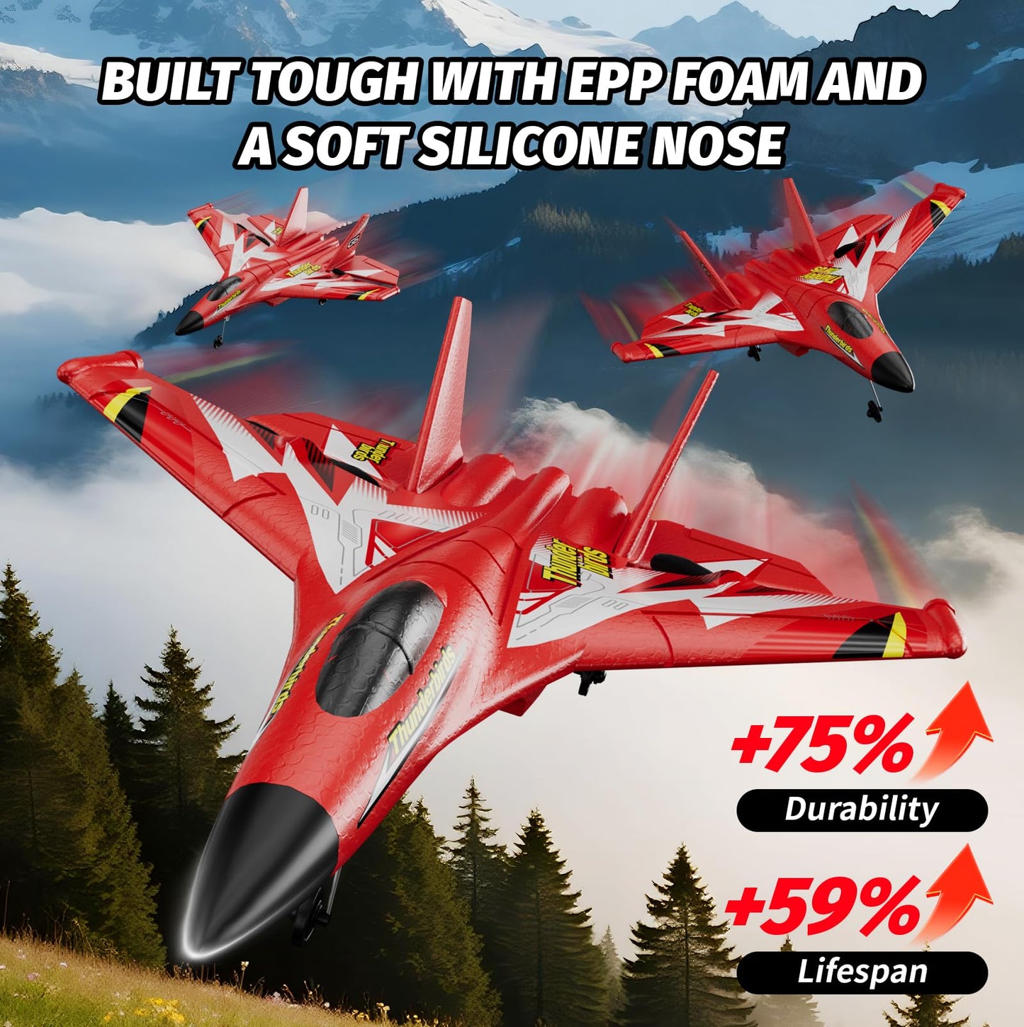 Foam RC Plane Toys with 3 Batteries, Remote Control Airplane RC Jet Helicopter Drone Plane for Kids Adults, Easy to Fly RC Fighter, Remote Control Aircraft with Automatic Balance Gyro for Adult Kids