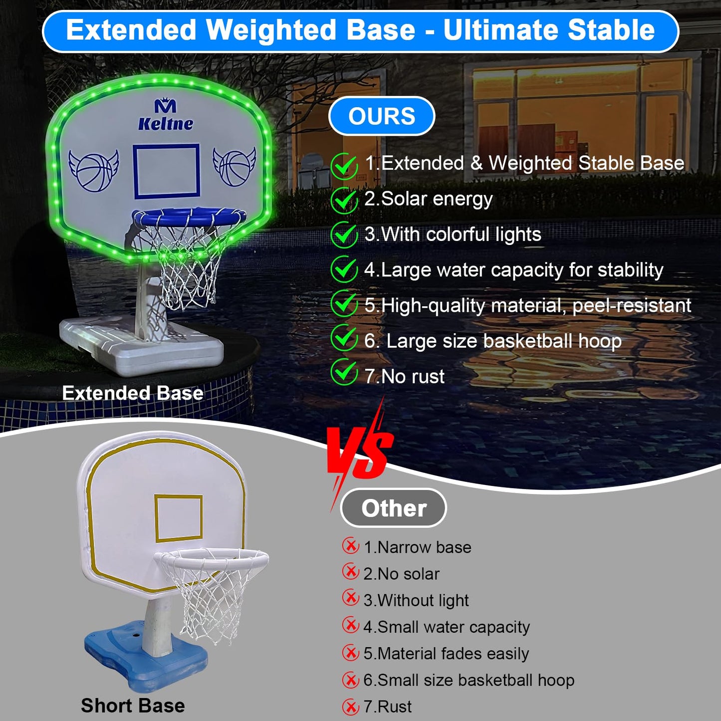 Solar Pool Basketball Hoop with Lights, 34"x34"x42.2" Oversized Swimming Pool Toys with 2 Balls/Pump for Poolside Water Basketball Game, High Brightness LED Poolside Basketball Hoop for Kids & Adults