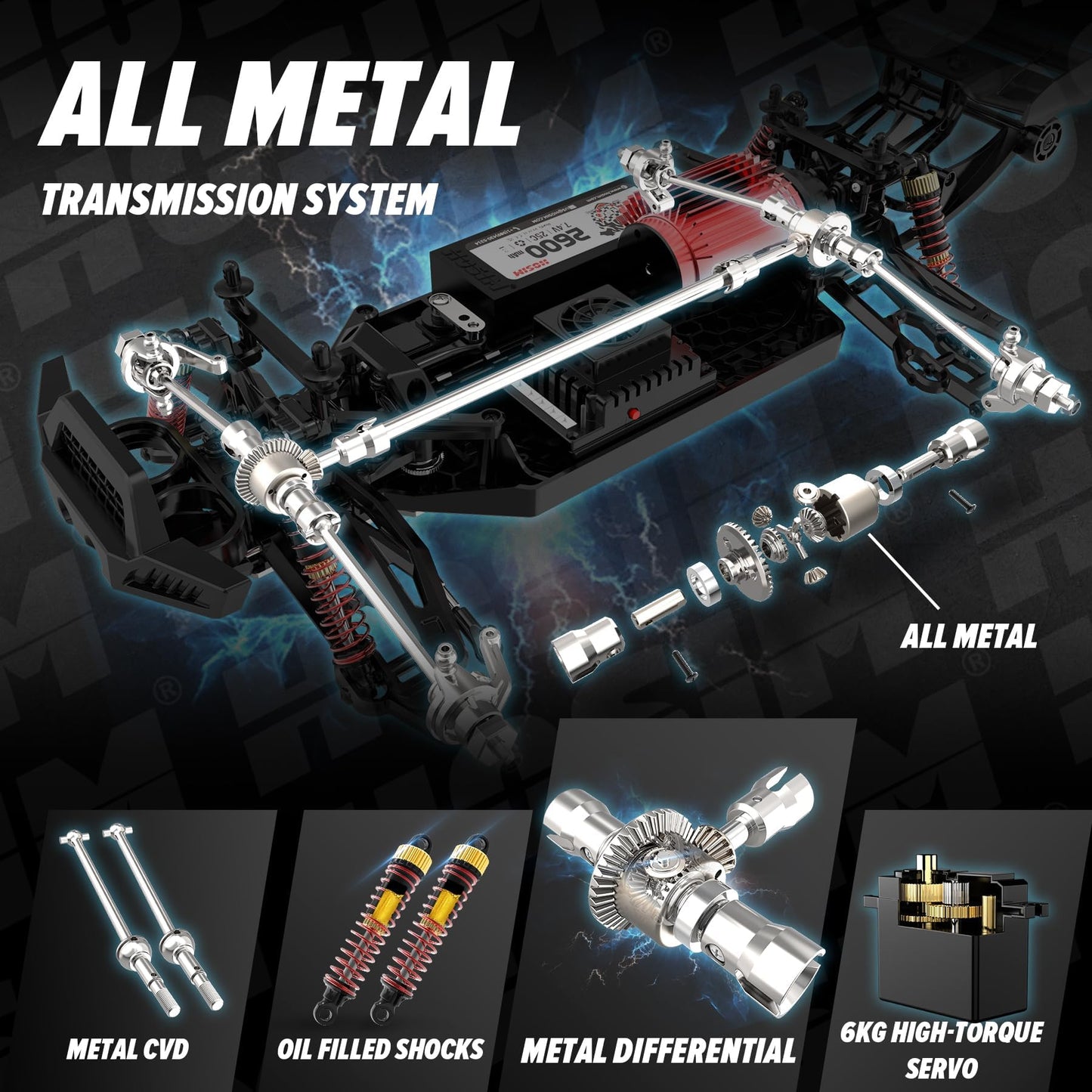 Hosim 1/10 Off Road RC Cars Fast 68KM/H, Electric RTR Brushless RC Car for Adults, High Speed Monster Truck Hobby Remote Control Car, Waterproof RC Truck 4x4 All Terrain Buggy Toy Gift for Age 8+