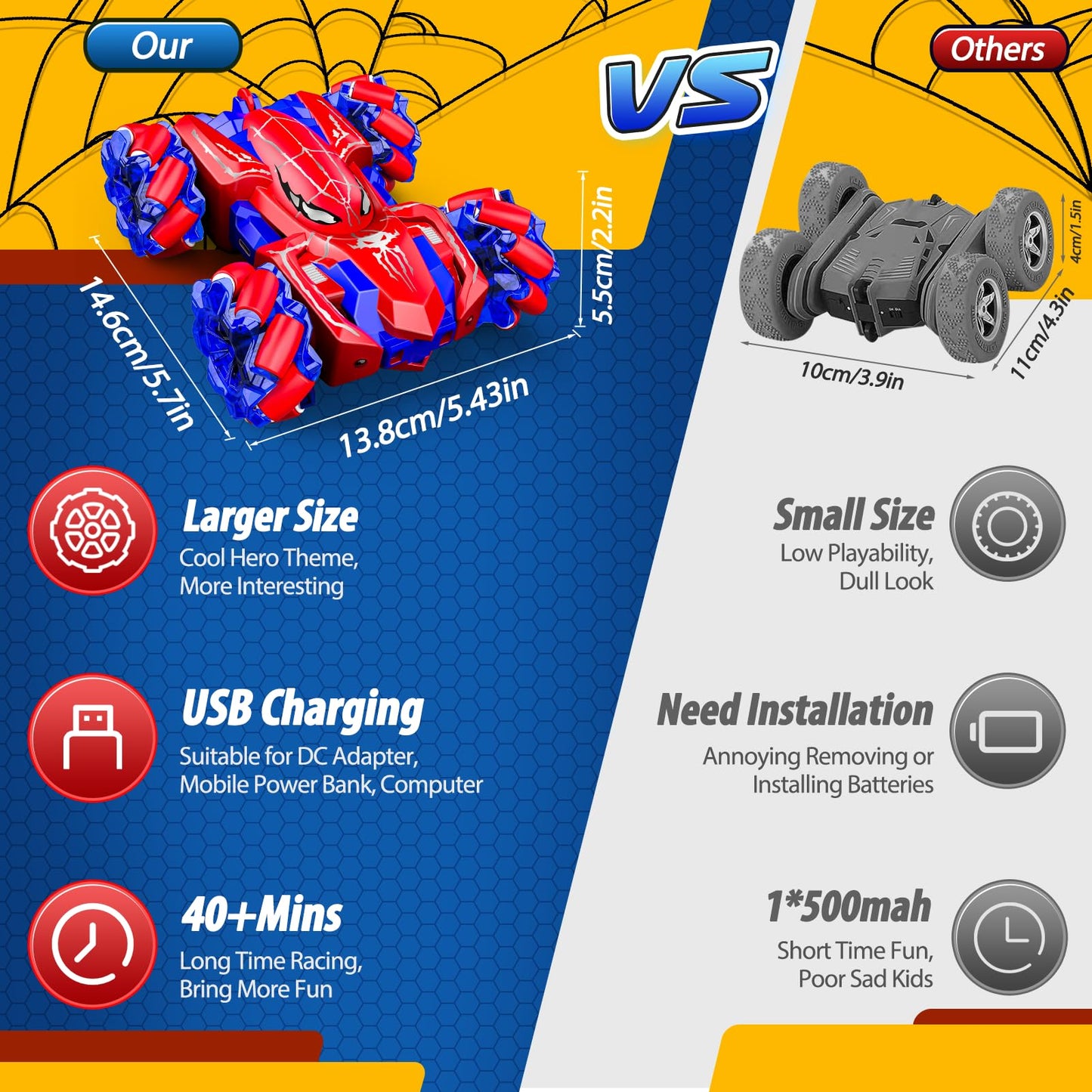 Double Sided Remote Control Car for Boys 4-7, 360° Rotating 2.4GHz Fast Stunt Rechargeable 4WD RC Car Toys for Boys 4-6 5-7 8-13 Outdoor Birthday Halloween Christmas Basket Stuffers Gifts for Kids