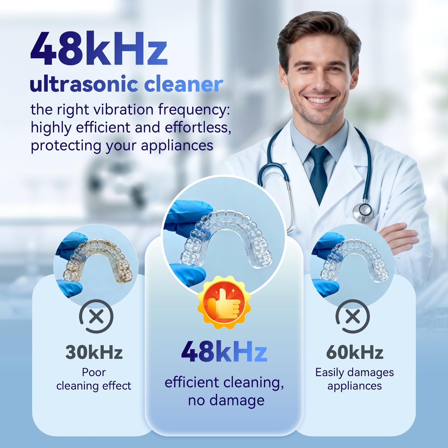 UMPOPO Ultrasonic Retainer Cleaner Machine 48kHz, Dental Cleaning Pod, Ultrasonic Retainer Cleaner for Dentures, Aligners, Mouth Guards, Toothbrush Heads and Jewelry with 200ML Capacity, LAB Supply