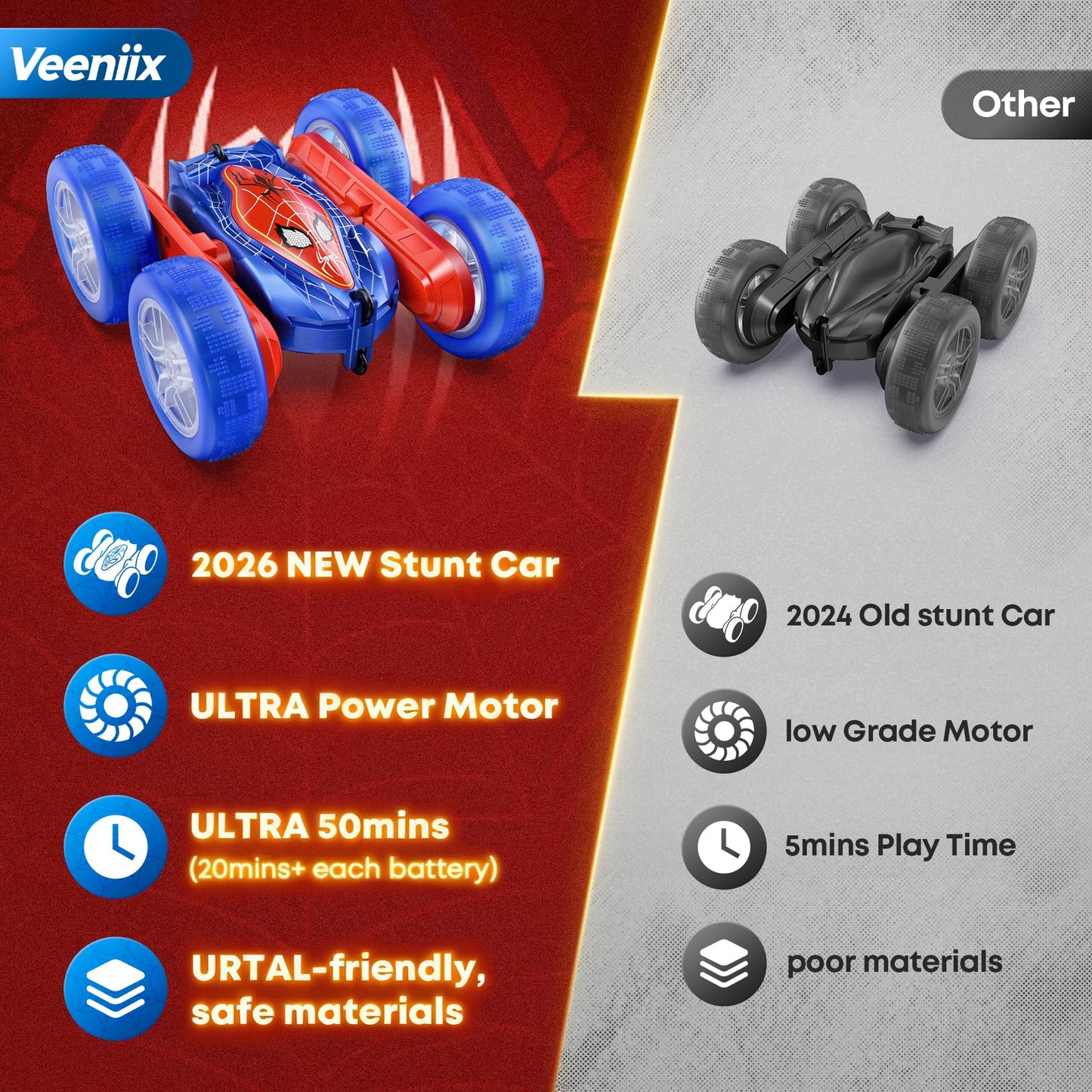 Veeniix V996 Spider Remote Control Car, RC Crawler with Double Sided 360° Flip 4WD Rechargeable Stunt Car, Indoor Outdoor Toys for Boys 4 5 6 7 8 9 10 11 12, Birthday for Kids Age 4-12