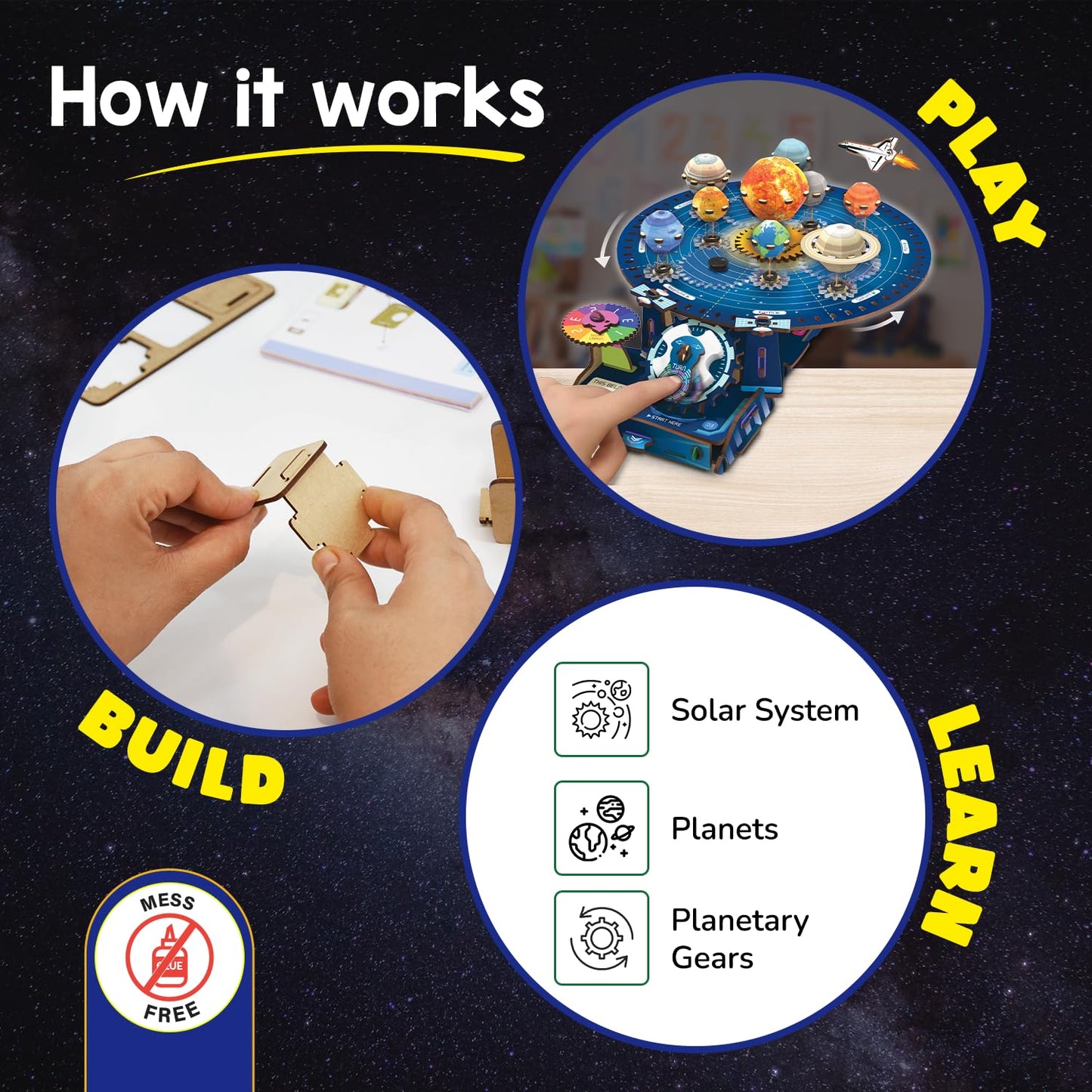 Smartivity Solar System Kit | Gear-Driven Working Model of Planets | Birthday Gift for Boys & Girls 8,9,10,11,12,13,14 Years I Build, Rotate & Explore Astronomy | Learn Solar System & Science Facts |
