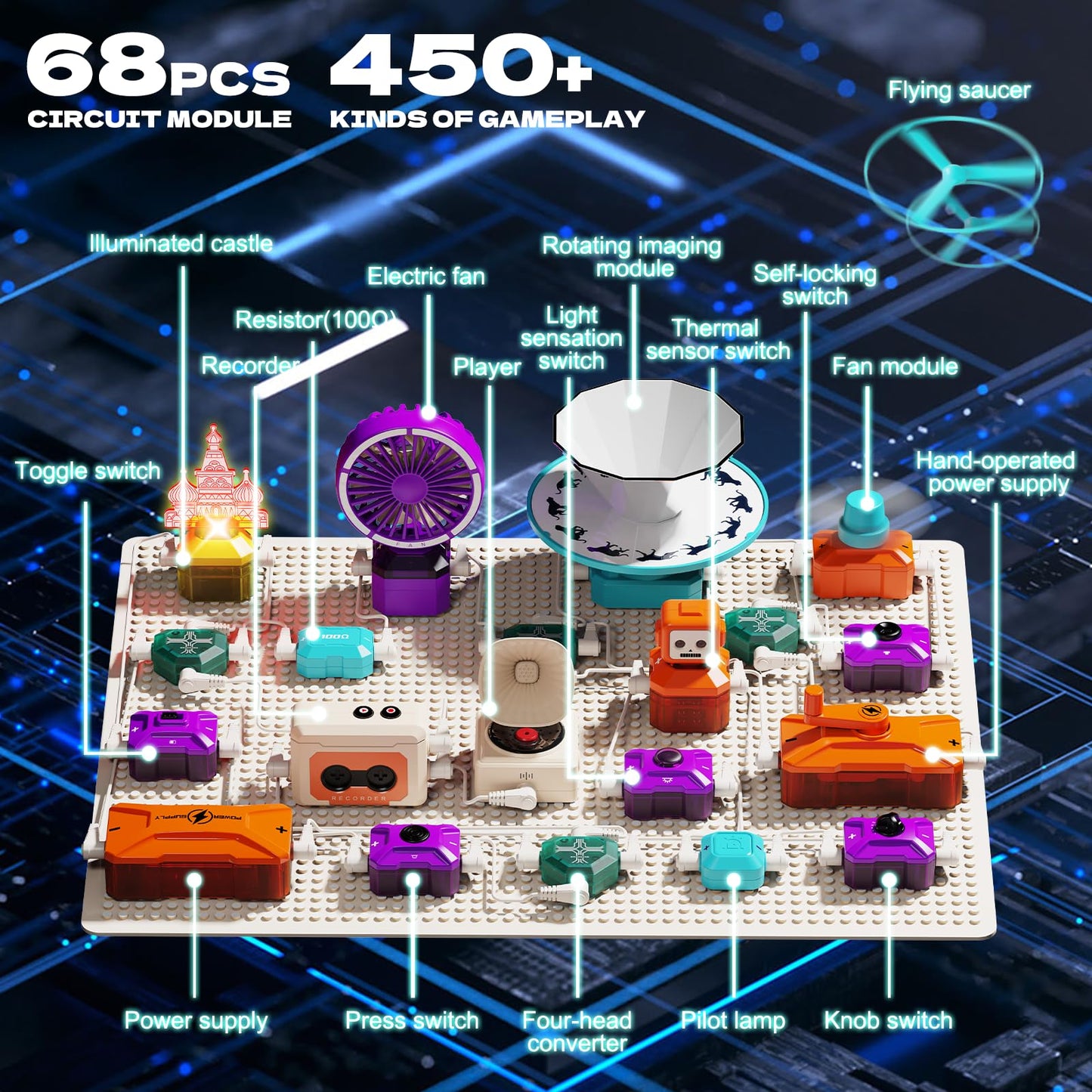 VATOS Science Circuit for Kids Ages 6-12, 68PCS Electronics Building Kit with 450+ STEM Projects, Rotational Imaging, Sound Recording & Playback, Dual Power STEM Educational Toys for Boys Girls
