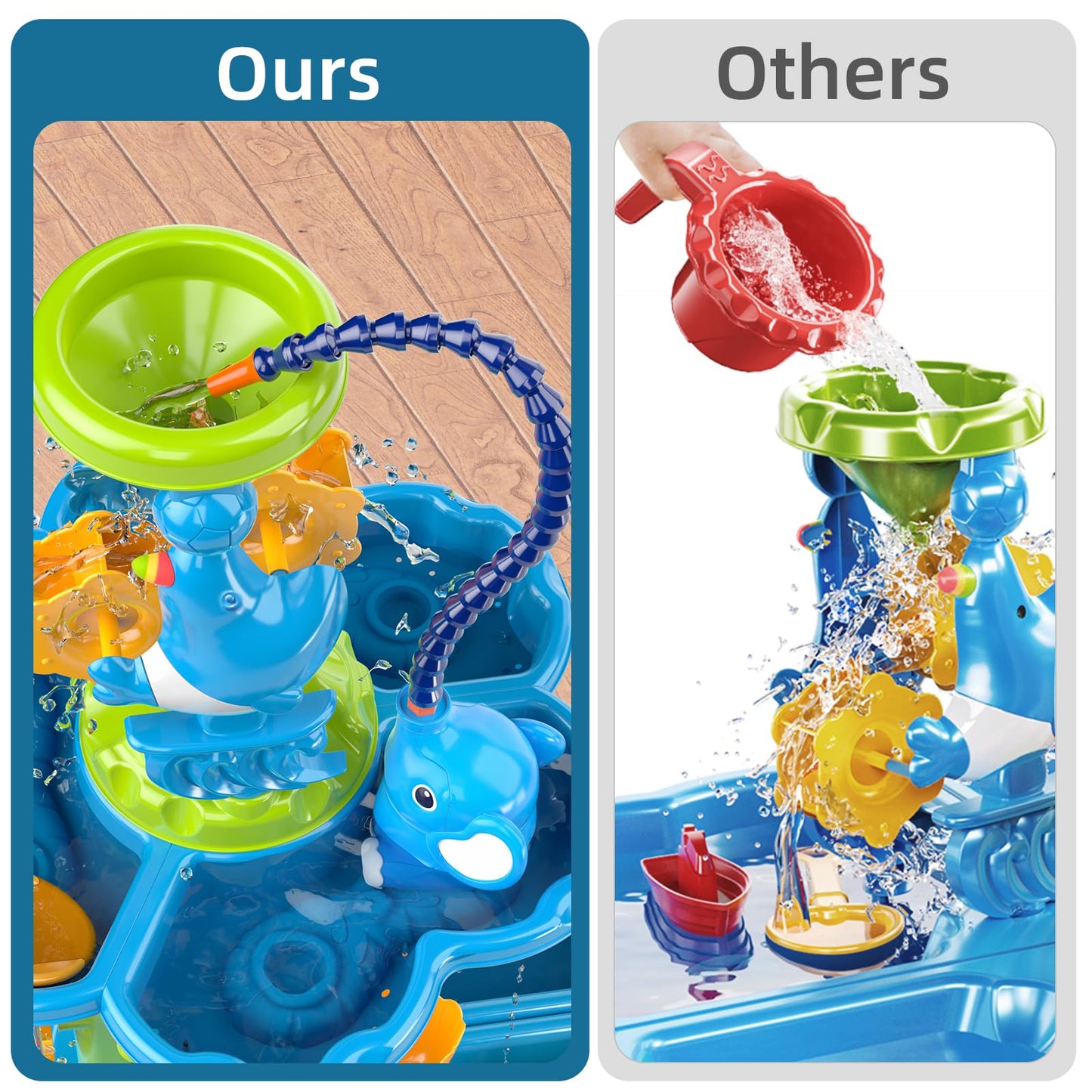 JUKUDAHU Water Table for Kids Ages 3-4 3-5 4-6 4-8 with Water Pumb, Outdoor Sensory Play Table with Beach Toys Accessories Water Waterfall for Boys Girls, Birthday Gifts for Toddlers Age 3 4 5 6 7 8