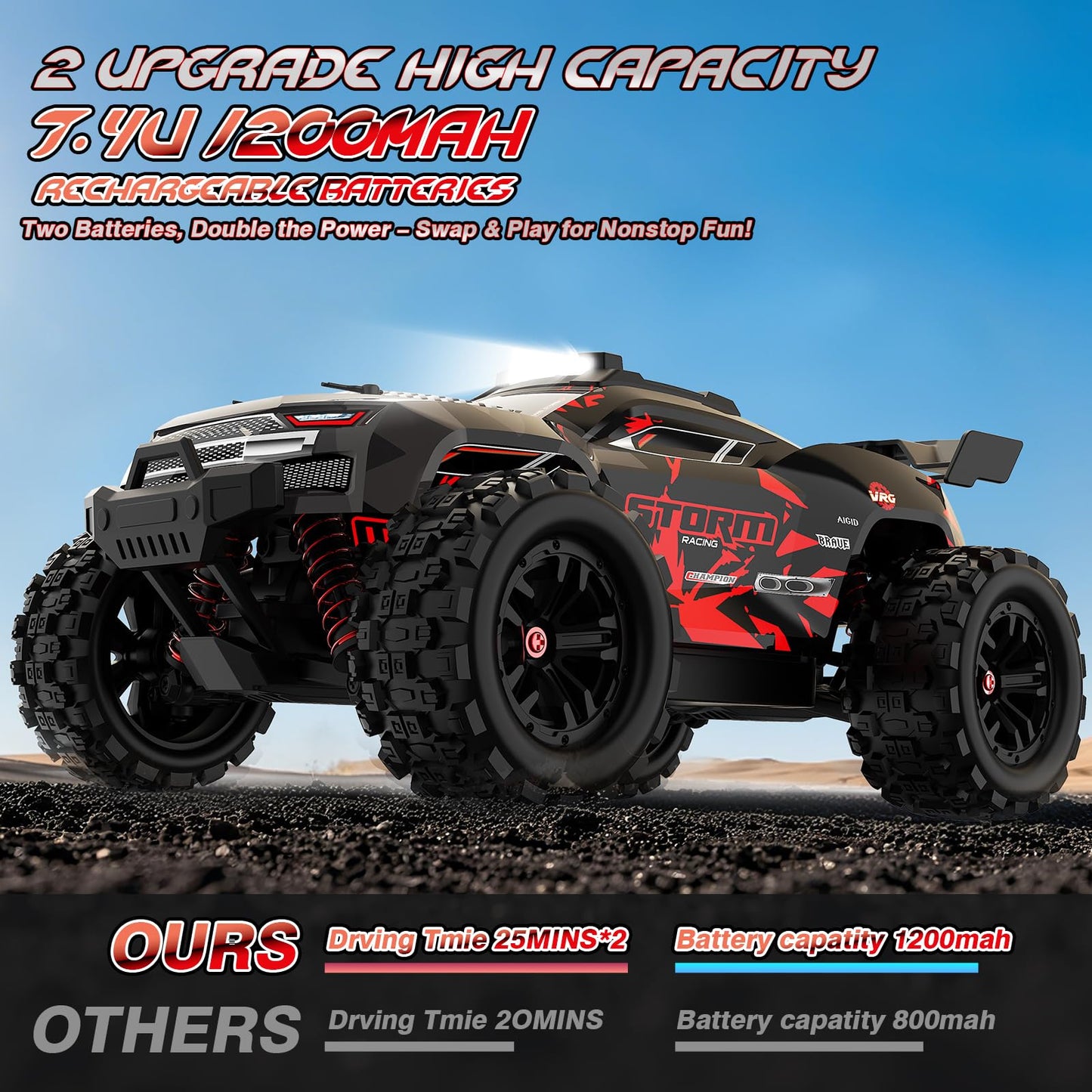 Remote Control Car 1:18 All Terrain RC Cars, 40 KPH High Speed Remote Control Truck, 4WD Electric Vehicle, Off-Road RC Truck with 2 Rechargeable Batteries, 2.4Ghz Remote Control Car for Kids & Adults