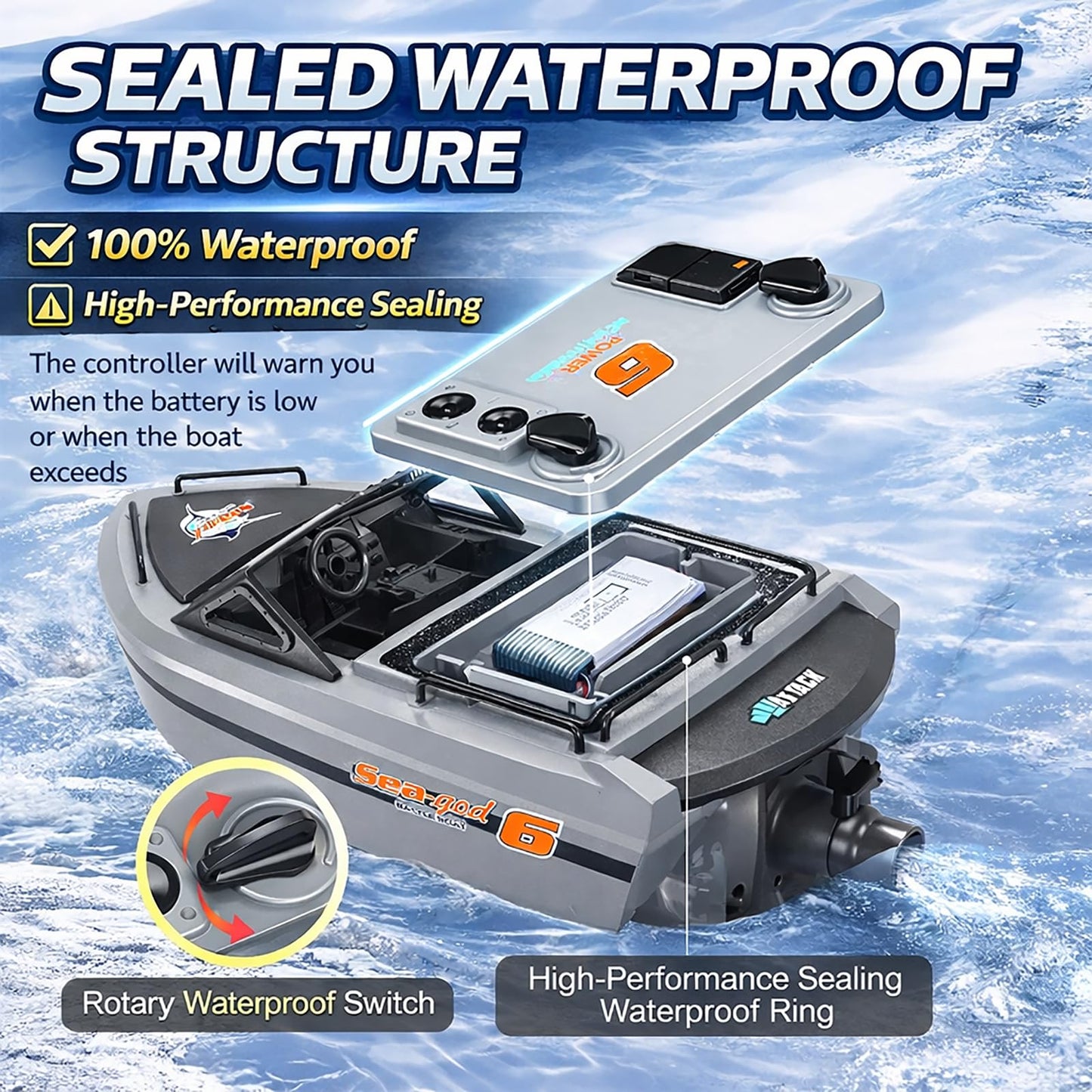 CLORPTYSL Small Jet Propulsion RC Boat with Brushless Motor for Beginner, Mini Yacht-Style Remote Control Boat for Kid, Waterproof Electric Boat for Swimming Pool & Lake & River(Grey)