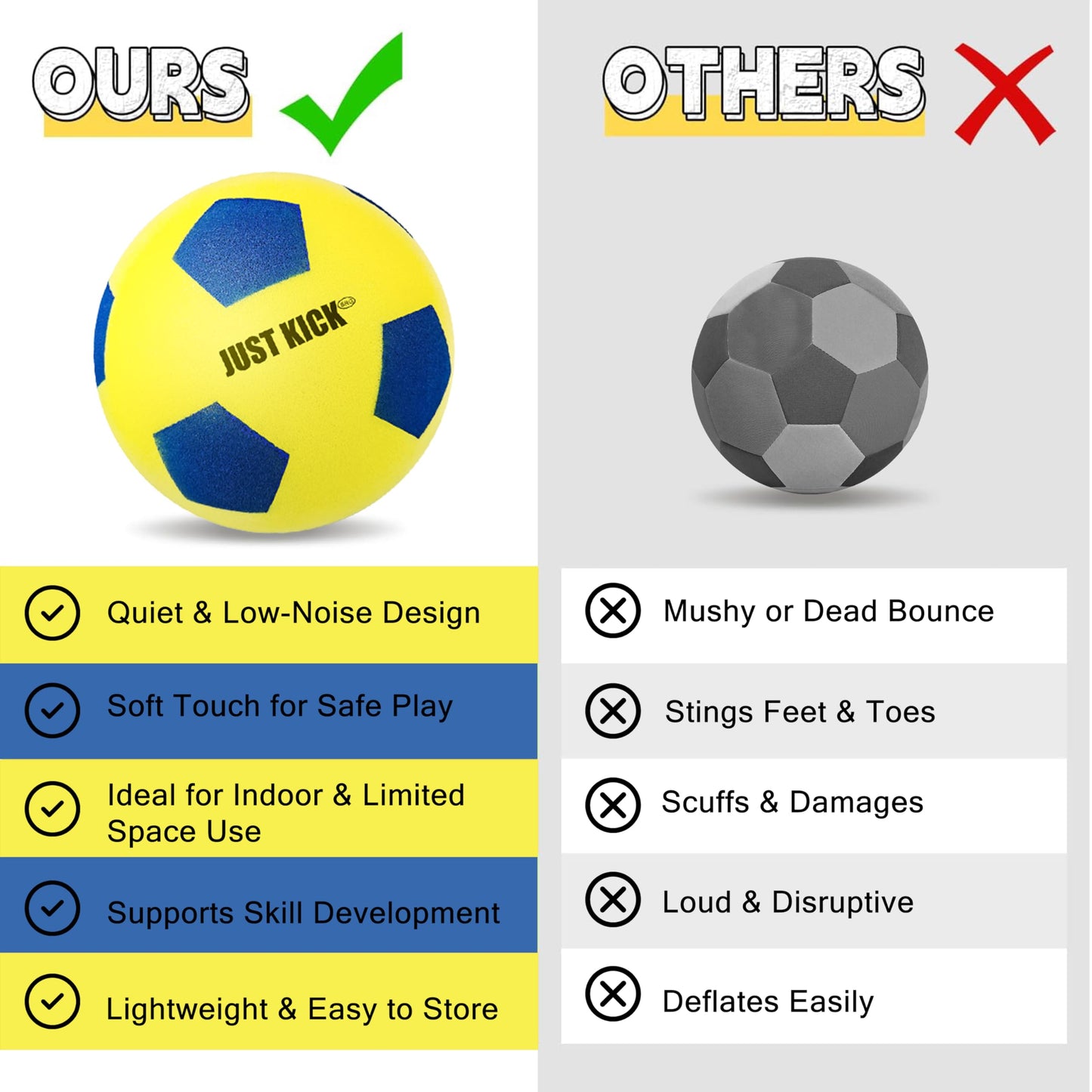 SRG Silent Foam Soccer Ball Size 5 Pro – New Upgraded Weight Indoor Soft Soccer Training House Ball | Airless Soccer for Dribbling & Footwork Practice Gift in Premium Box