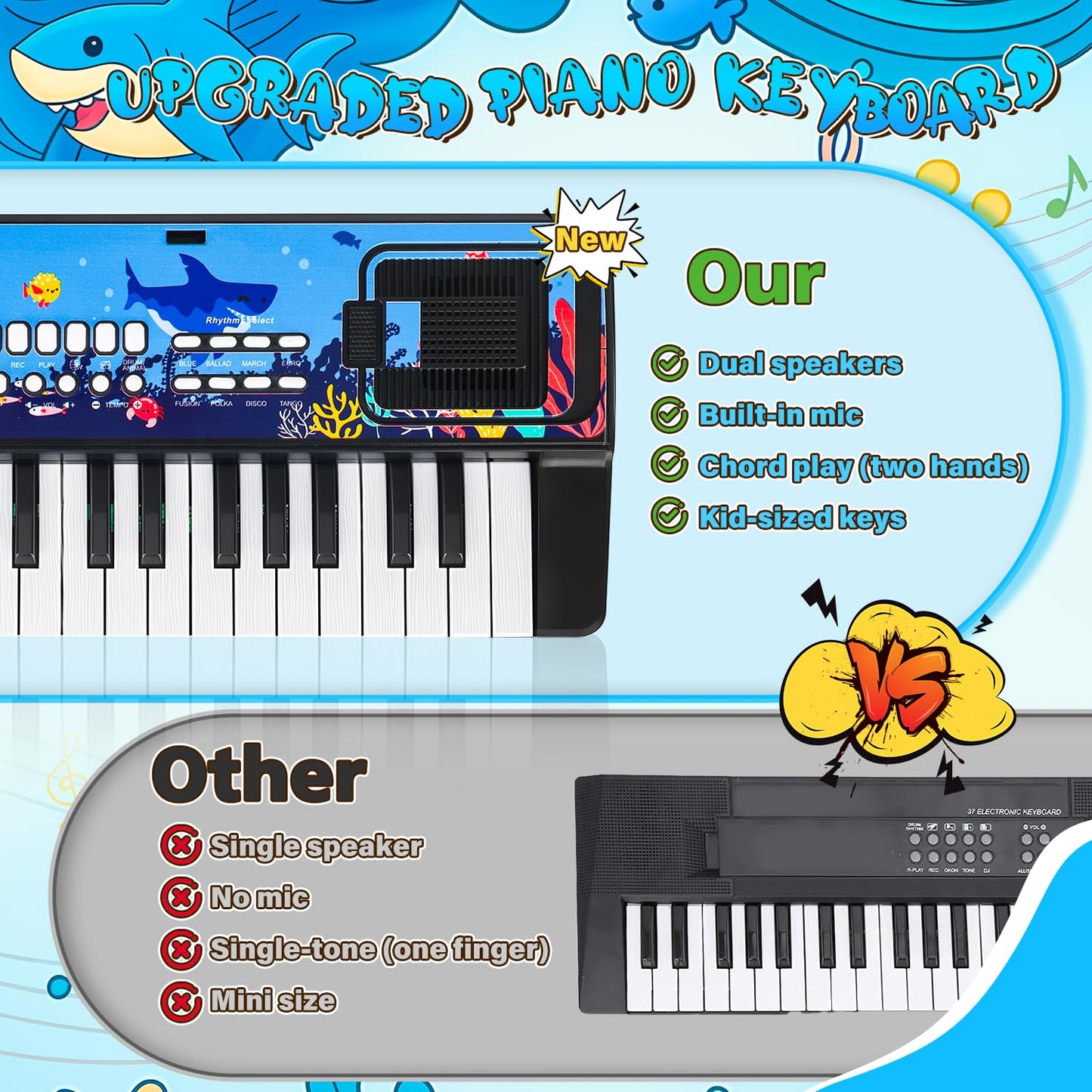 Upgraded 37 Keys Kids Piano Keyboard with Microphone Music Stand – Portable Musical Toys for Toddlers Ages 3 4 5 6 Boys Girls Birthday Gift - Black