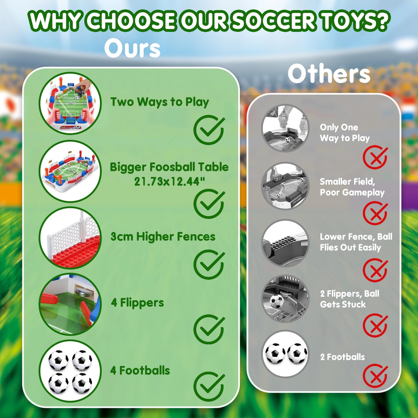 WeeHomm 2-in-1 Play Soccer Board Game for Kids, Foosball Figures PK, Foosball Table for Kids 8-12, Soccer Toys for Boys, Tabletop Football Game, Birthday Gifts for 4-10 Years Old