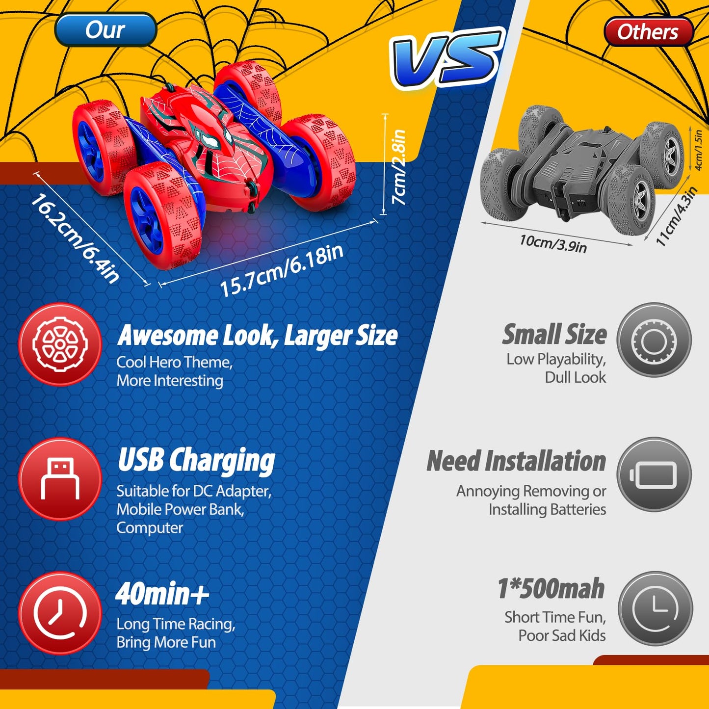 Excitobo Remote Control Car,RC Cars Boys Toys for 3 4 5 6 7 8 9 10 11 12 Year Old Boy Double Sided 360°Flip 4WD Rechargeable Drift RC Race Car Birthday Gifts Easter Basket Stuffers for Kids Age 3-12