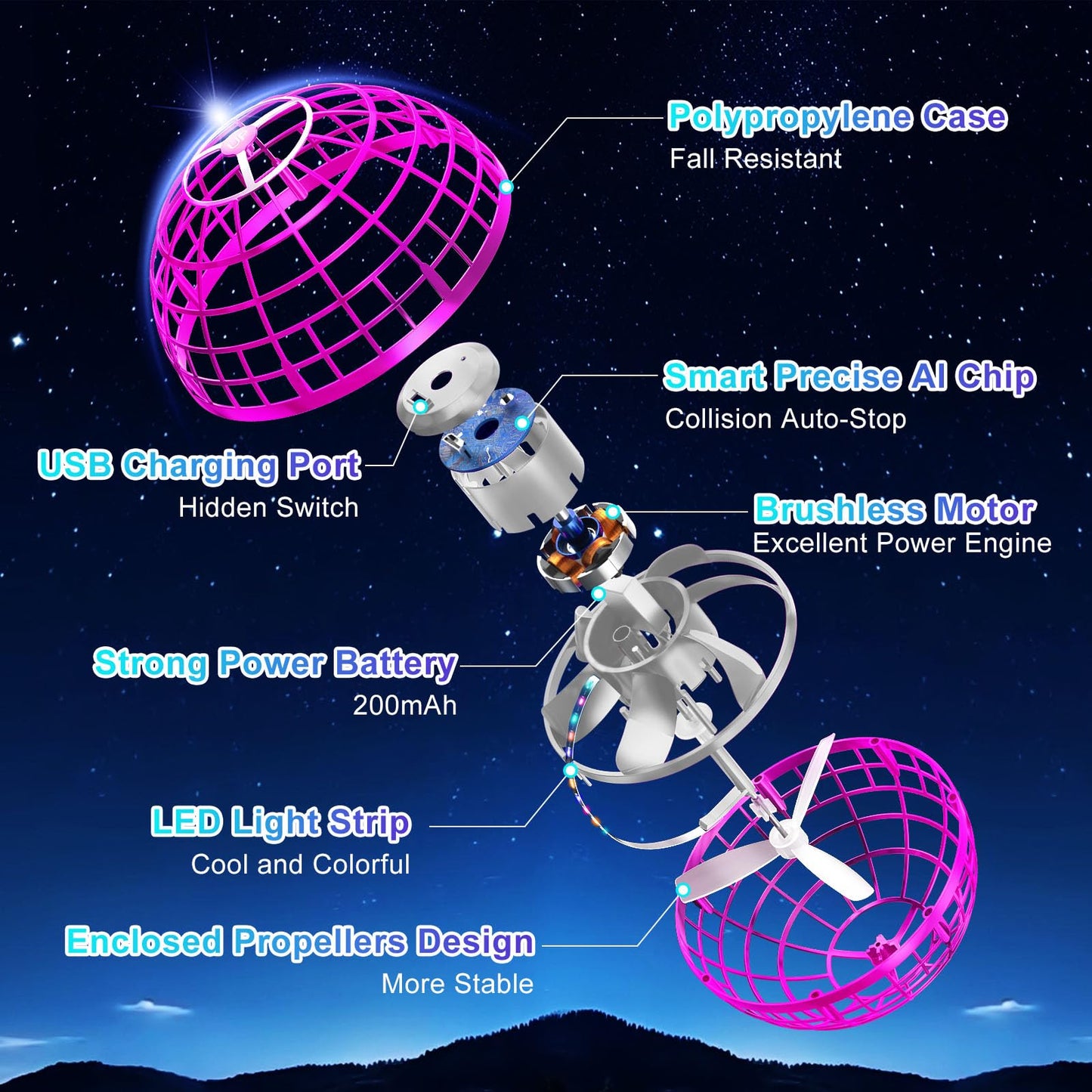 Flying Orb Ball Toys Cosmic Globe Soaring Magic Hover Hand Controlled Boomerang Spinner Mini Orbit Drone Kids Adults Outdoor Cool Stuff Toys Gift for 6 7 8 9 10+ Year Old Boys Girls Teens