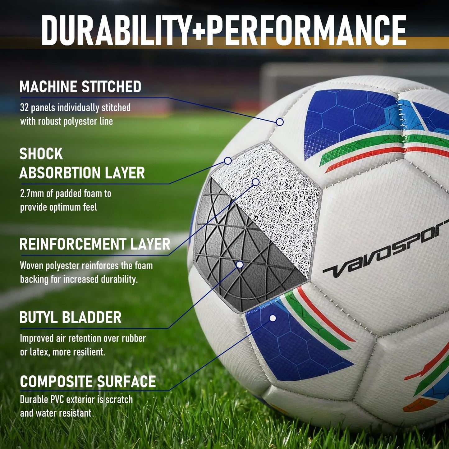 VAVOSPORT Soccer Ball Set – Official Size 3, 4, 5 Soccer Balls with Pump & 6 Cones, Waterproof TPU Leather Soccer Training Equipment, Youth & Adults, Gifts for Sports Play and Outdoor Games