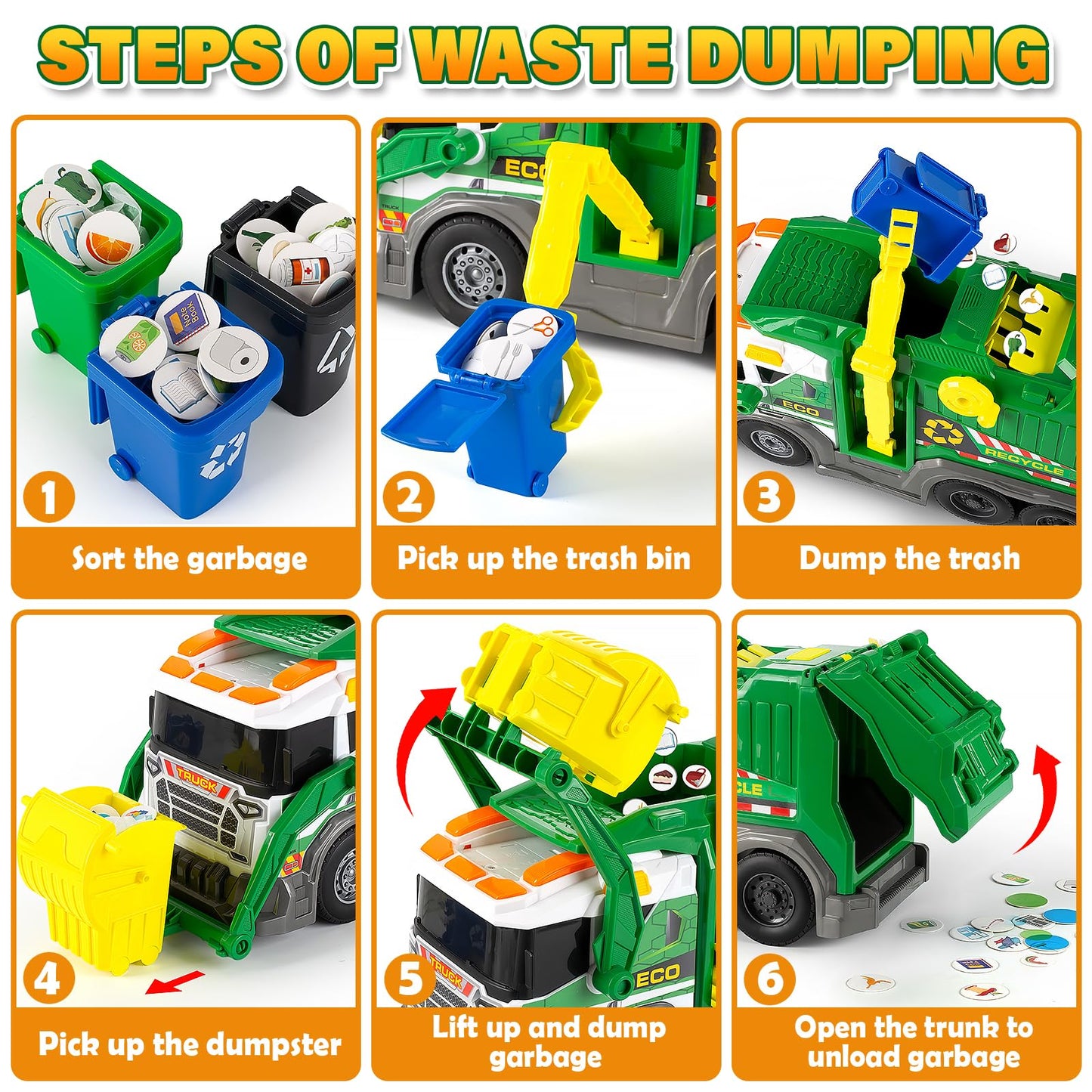 Large Garbage Truck Toy Set for Boys Ages 3 4 5 6 7 8, Kids Trash Truck with Sound, Light, Dumpster, Trash Bins and Learning Cards, Friction Powered Garbage Trucks Christmas Birthday Gifts for Toddler
