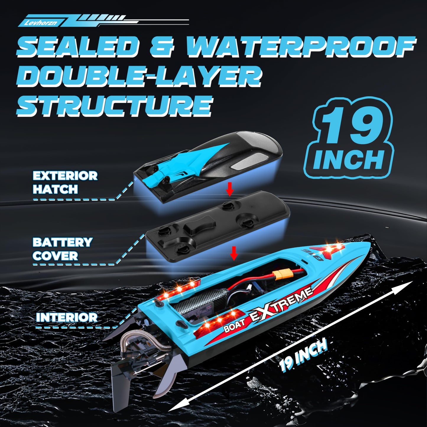 Levhorzn 34+MPH Brushless RC Boat for Adults & Kids with 2 Rechargable Batteries- Large 19” Remote Control Boat Toy, HJ816 Rc Speed Boats for Lakes & Rivers (Cyan)