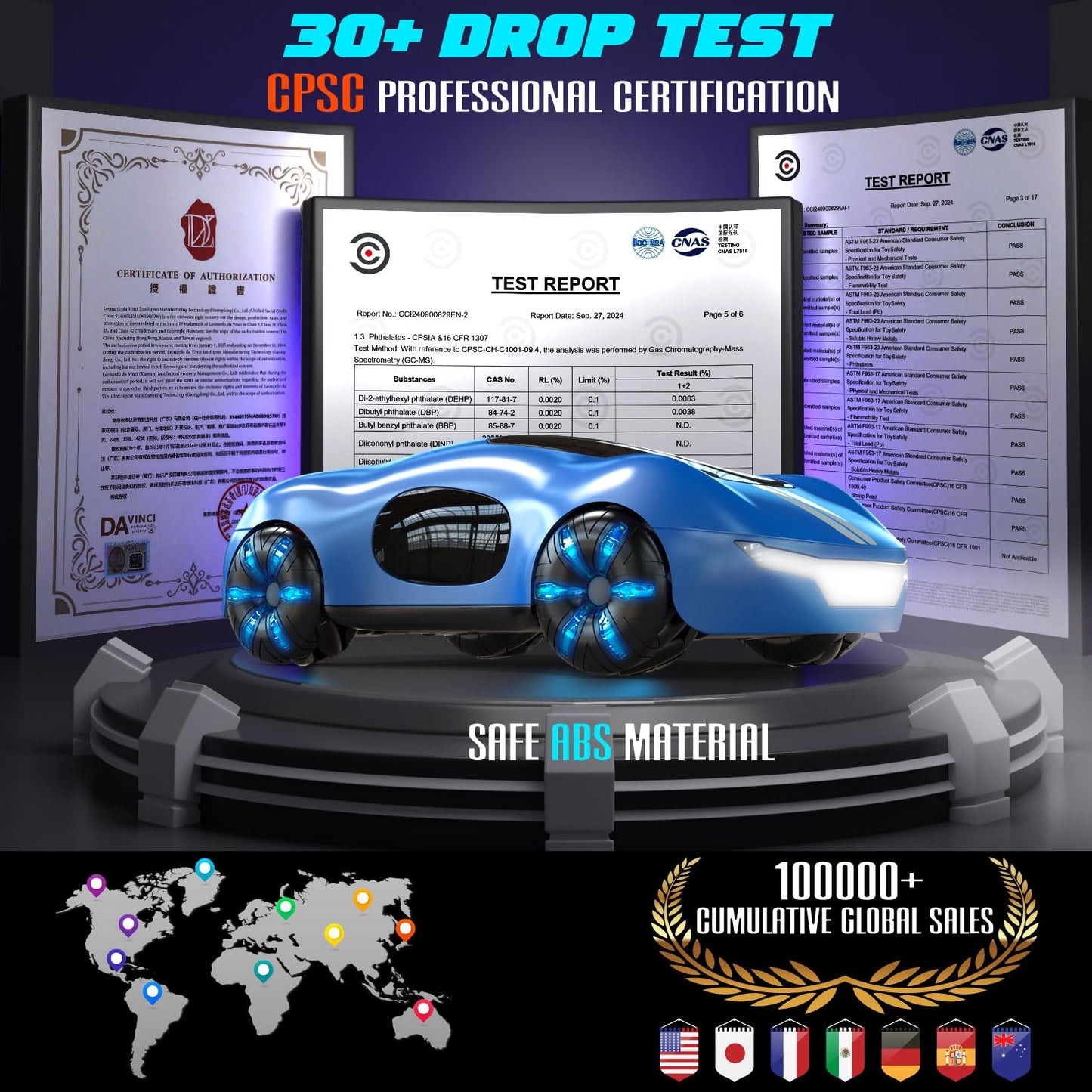 AEROQUEST Gesture Sensing Remote Control Car, Drift RC Stunt Car with Light Spray & Sound, 2.4GHz Hobby RC Cars Toy for Kids, 360° Rotate, Birthday Gifts for Boys Girls 4-12
