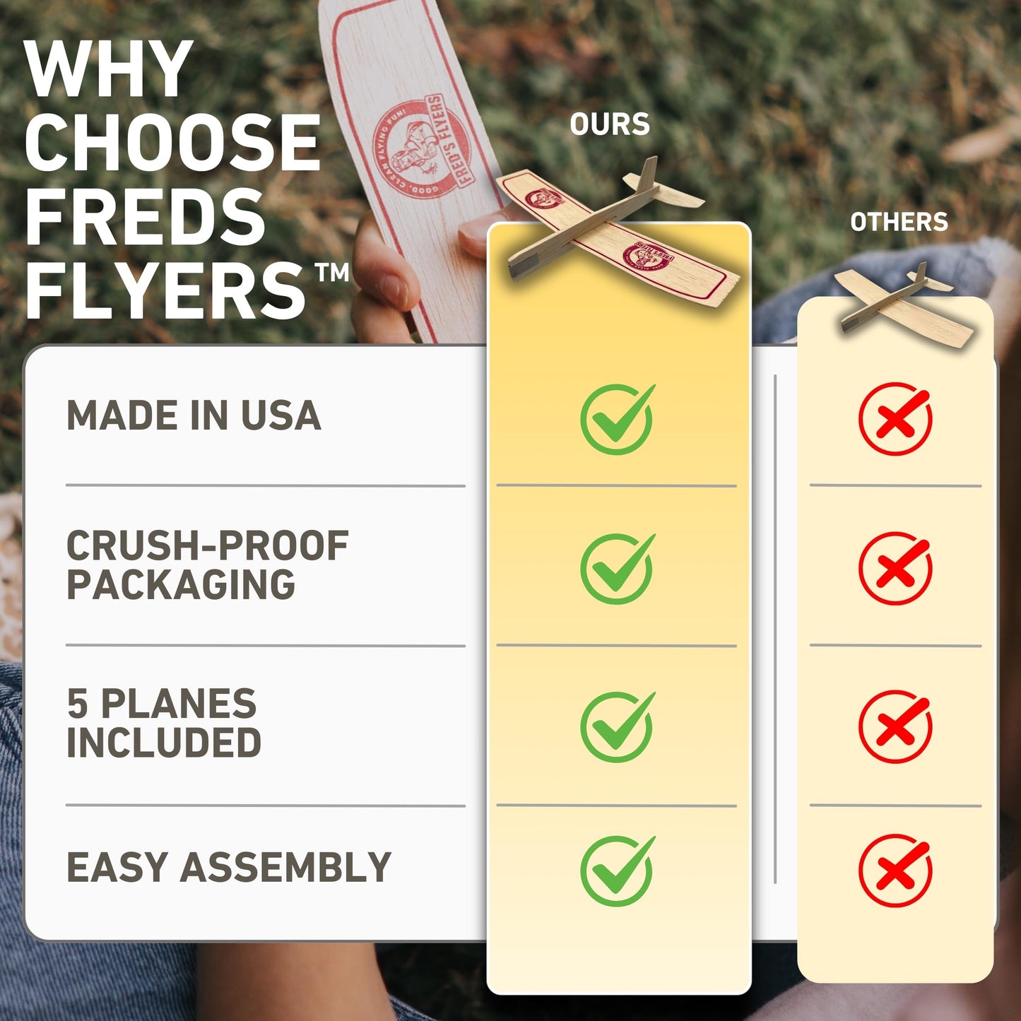 Fred's Flyers Balsa Wood Airplane Kits - 5-Pack - USA Made Wooden Glider Toy Planes for Kids