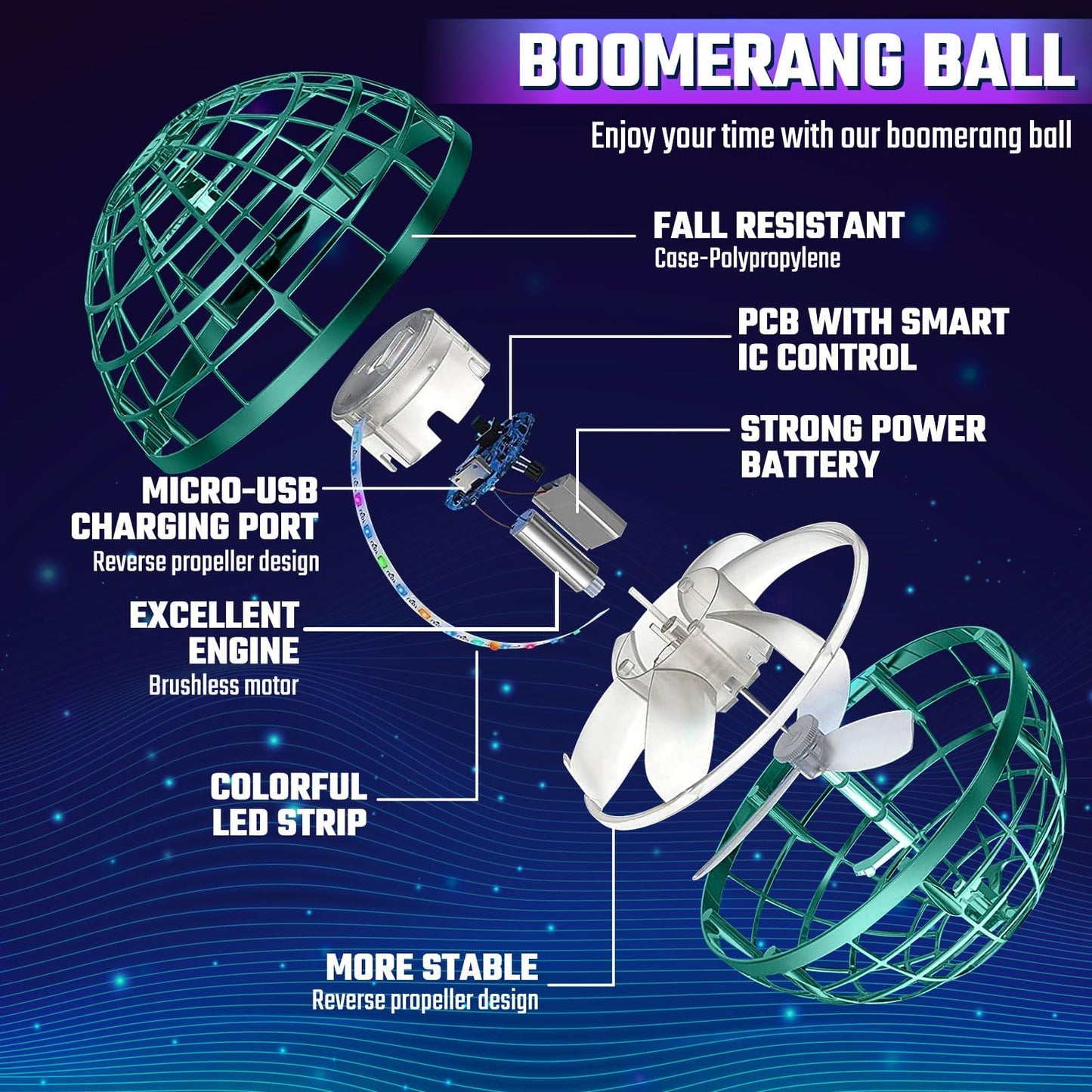 Sosuy 2026 Flying Orb Ball for Kids, Magical Hover Cosmic Boomerang Space Floating Mini Hand Rotating Drone Stocking Stuffer Xmas Toys for Boys Girls Teen Age 6 7 8 9 10+ Green