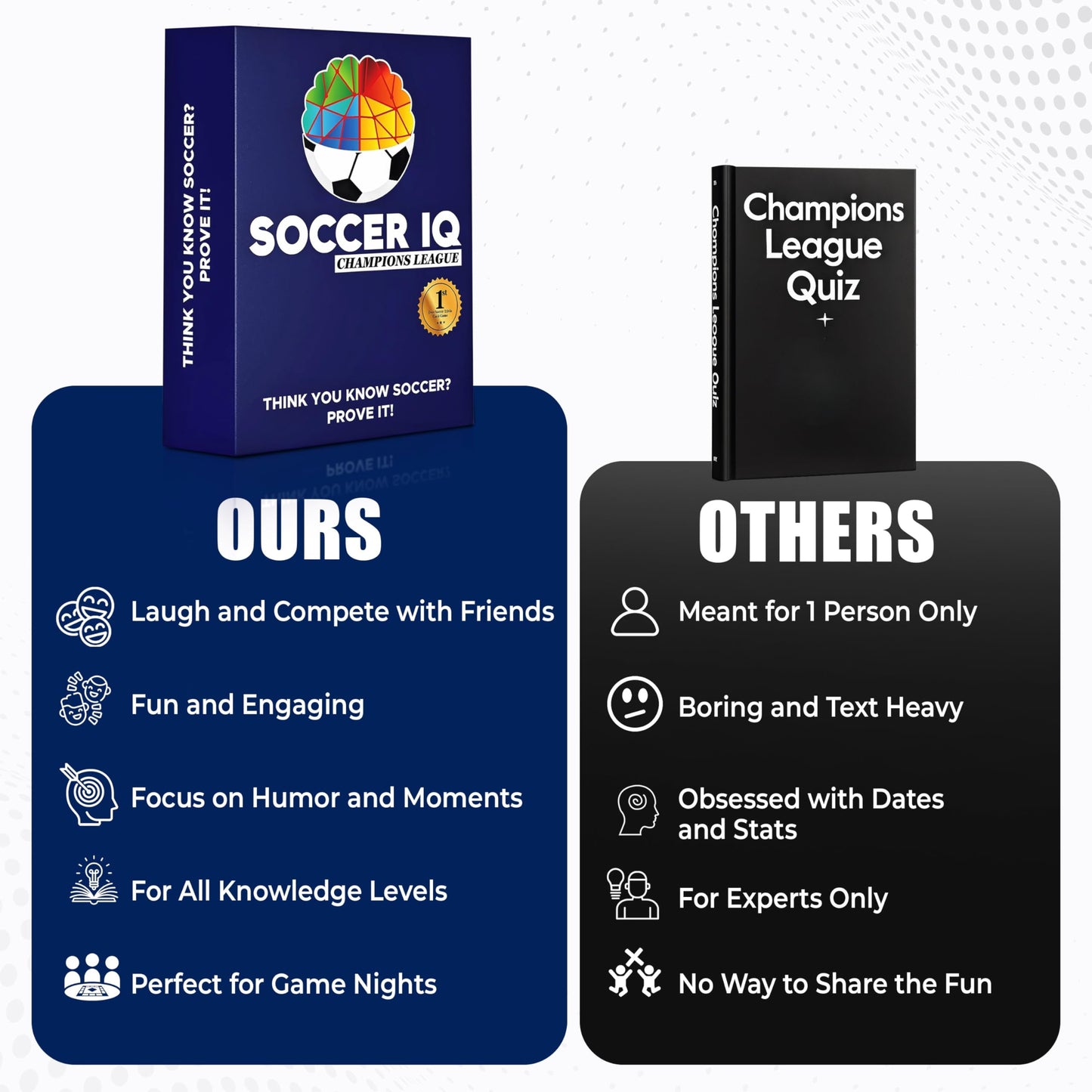 SOCCER IQ Soccer Trivia Card Game Champions League Version – 150 Soccer Trivia Questions, Best Soccer Gifts for Boys | Soccer Games for Kids and Adults | Champions League Soccer Cards | Soccer Gift