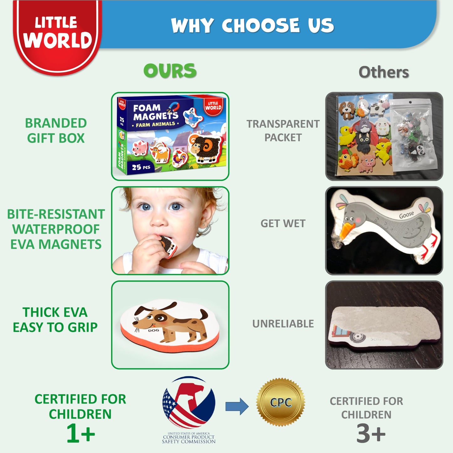 Little World Large Set of Safe and Durable Fridge Magnets for Toddlers 1-3 | Foam Refrigerator Magnets for Kids with Gift Box | Waterproof, Non-Toxic Farm Magnetic Animals for Children and Babies 1+