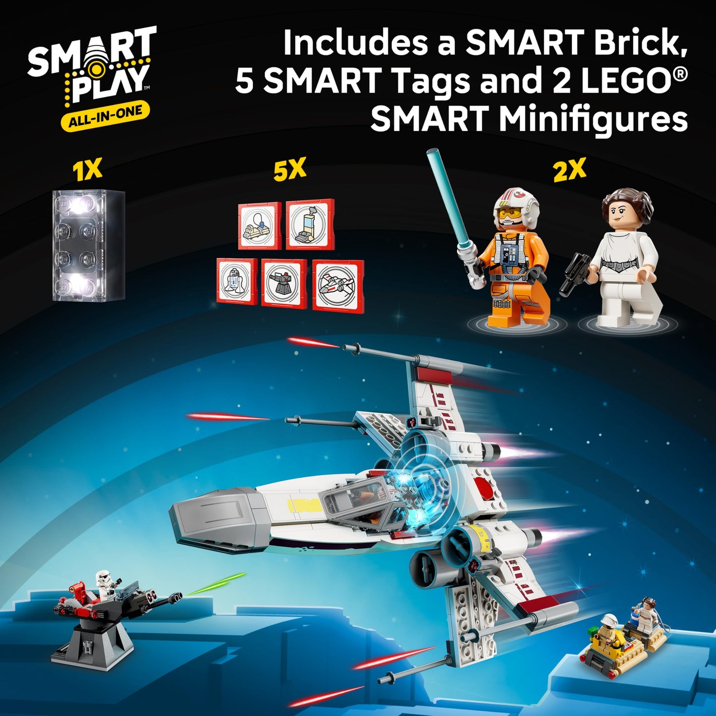 LEGO Star Wars SMART Play: Luke’s Red Five X-Wing Interactive Building Toy - All-in-One Set - Reacts to How You Move and Play with a SMART Brick - Gift for Boys, Girls, Kids Ages 6+ - 75423