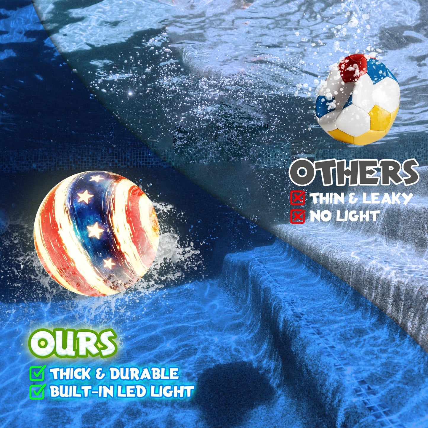 Focusport LED Underwater Pool Ball – 2 Pack 9" Light Up Water Ball Toy, Patriotic Design Pool Sports Game for Kids & Teens, Dribble & Pass for Water Football & Basketball, Summer Backyard Parties