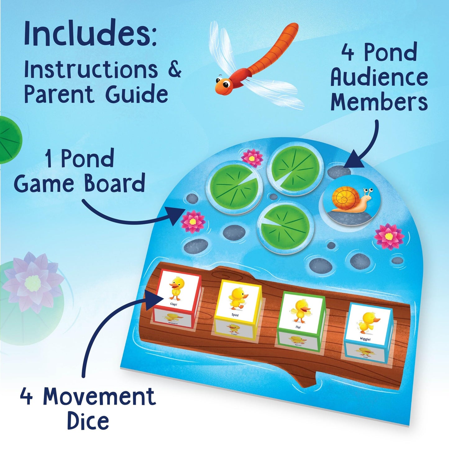 Peaceable Kingdom Games for Parents & Their 2-Year-olds: Duck Duck Dance - Toddler & Preschool Board Game of Moving Your Body & Following Directions
