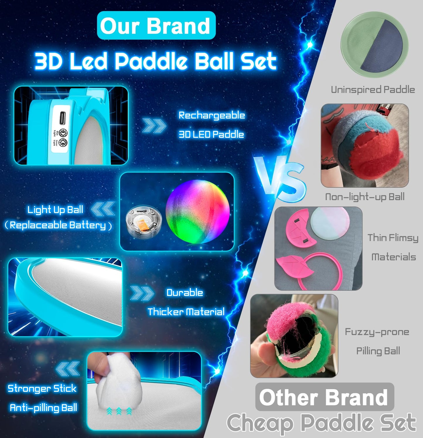 Elecdemic 3D LED Light Up Toss Catch Ball Game Set Outdoor Toys Baseball Tennis Gifts Camping Party Glow in the Dark Throw Paddle Age 3 4 5 6 7 8 9 10 11 12 Year Old Boy Girl Kid Adult Family Birthday