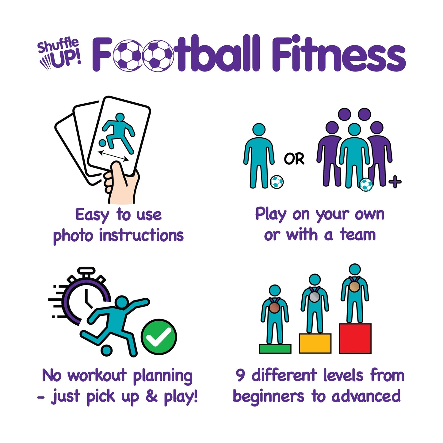 Shuffle Up Soccer Card Games - 70+ Fun & Active Skills Cards for Kids, Fitness Cards Develop Fundamentals, Stamina & Strength, Easy to Play for Kids | Multiple Skills Level Card Include 2 Dices