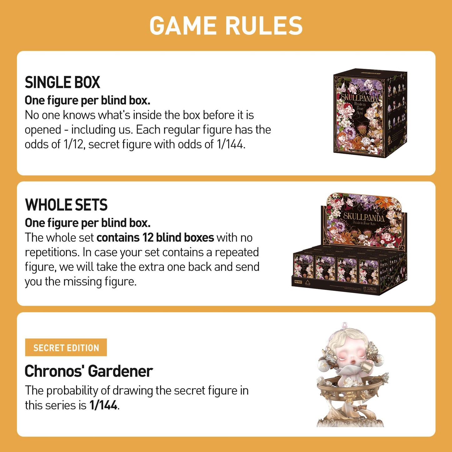 POP MART SKULLPANDA Petals in Four Acts Series Action Figures, Blind Box, Collectible Toys Home Decorations, Holiday Birthday Gifts for Girls and Boys, Whole Set