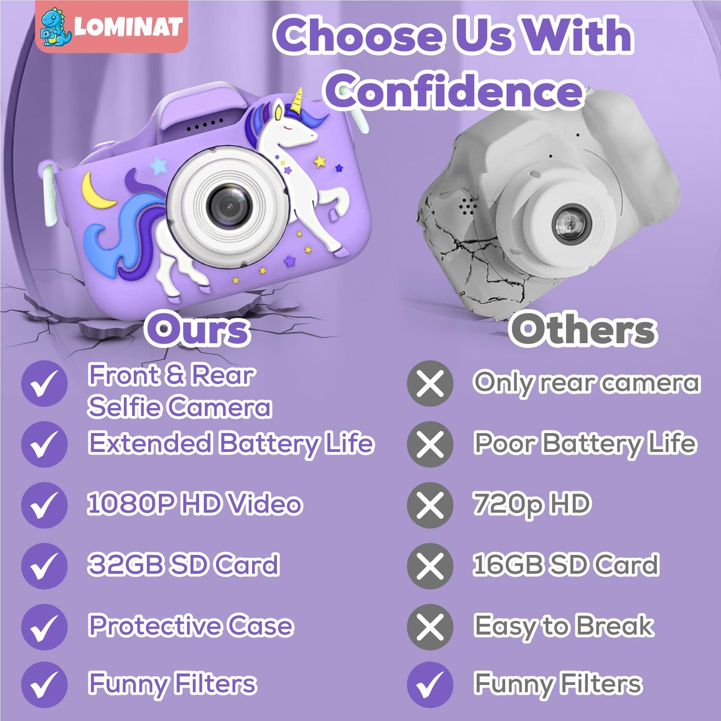 Unicorn Kids Camera for Girls Age 3-12, Selfie Camera for Girls 1080P HD Kids Video Camera – Christmas Birthday Toy for 3 4 5 6 7 8 Year Old Digital Camera for Toddlers with 32GB SD Card – Purple