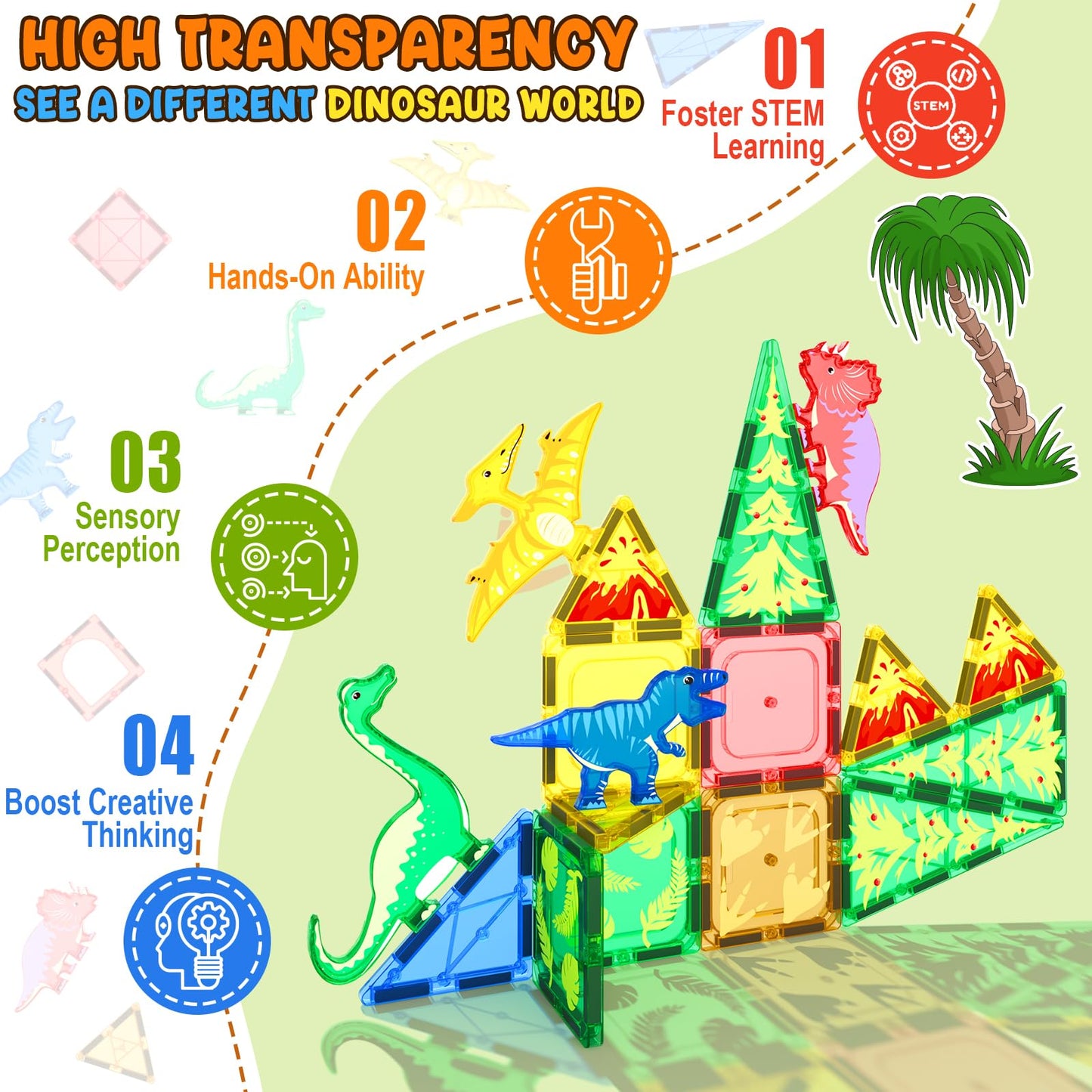Coodoo Dinosaur Toys Magnetic Tiles - Magnet Building Blocks for Toddler Kids Toys STEM Sensory Outdoor Toy for 3+ Year Old Boys and Girls, Dinosaur World Creative Games Kids