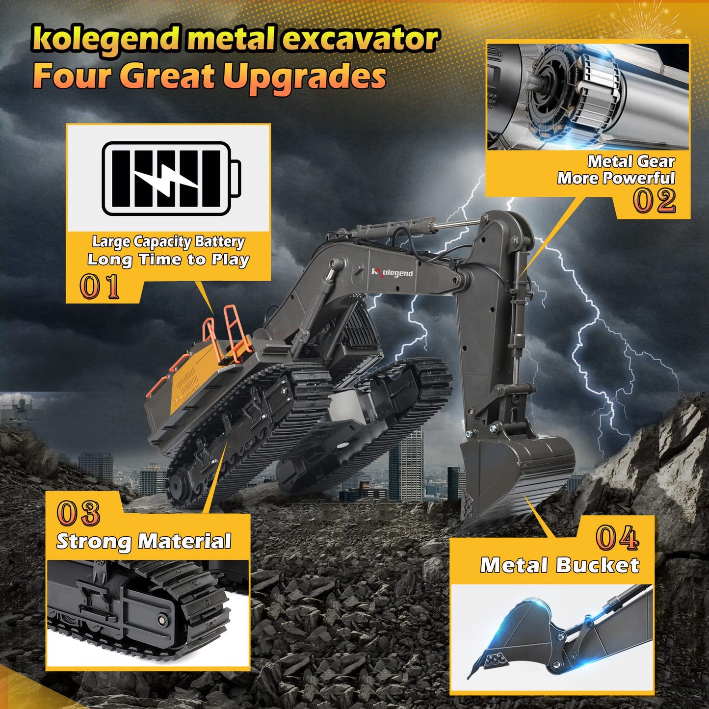 kolegend Remote Control Excavator Toy 1/14 Scale RC Excavator, 22 Channel Upgrade Full Functional Construction Vehicles Rechargeable RC Truck with Metal Shovel and Lights Sounds